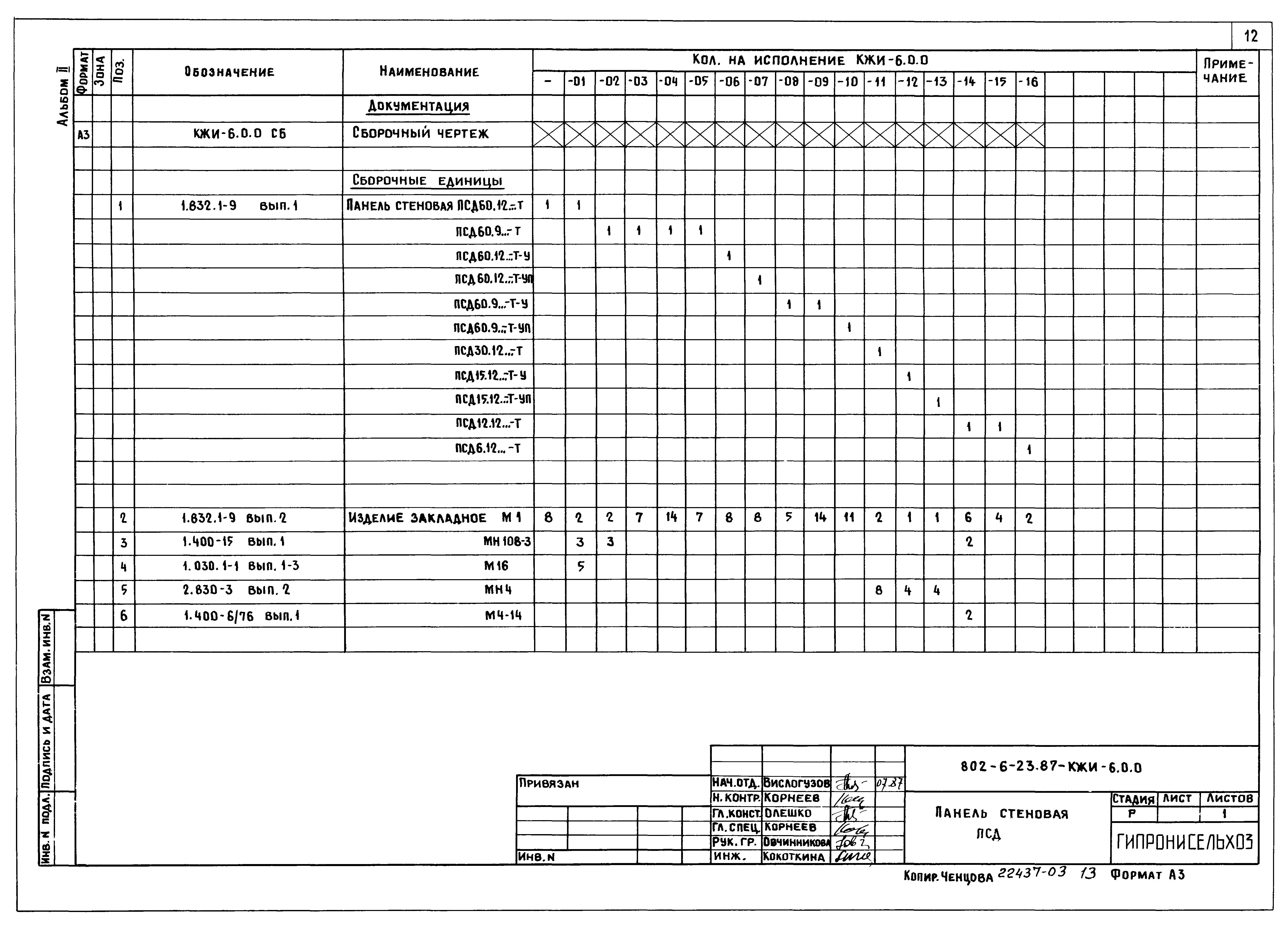 Типовой проект 802-6-23.87