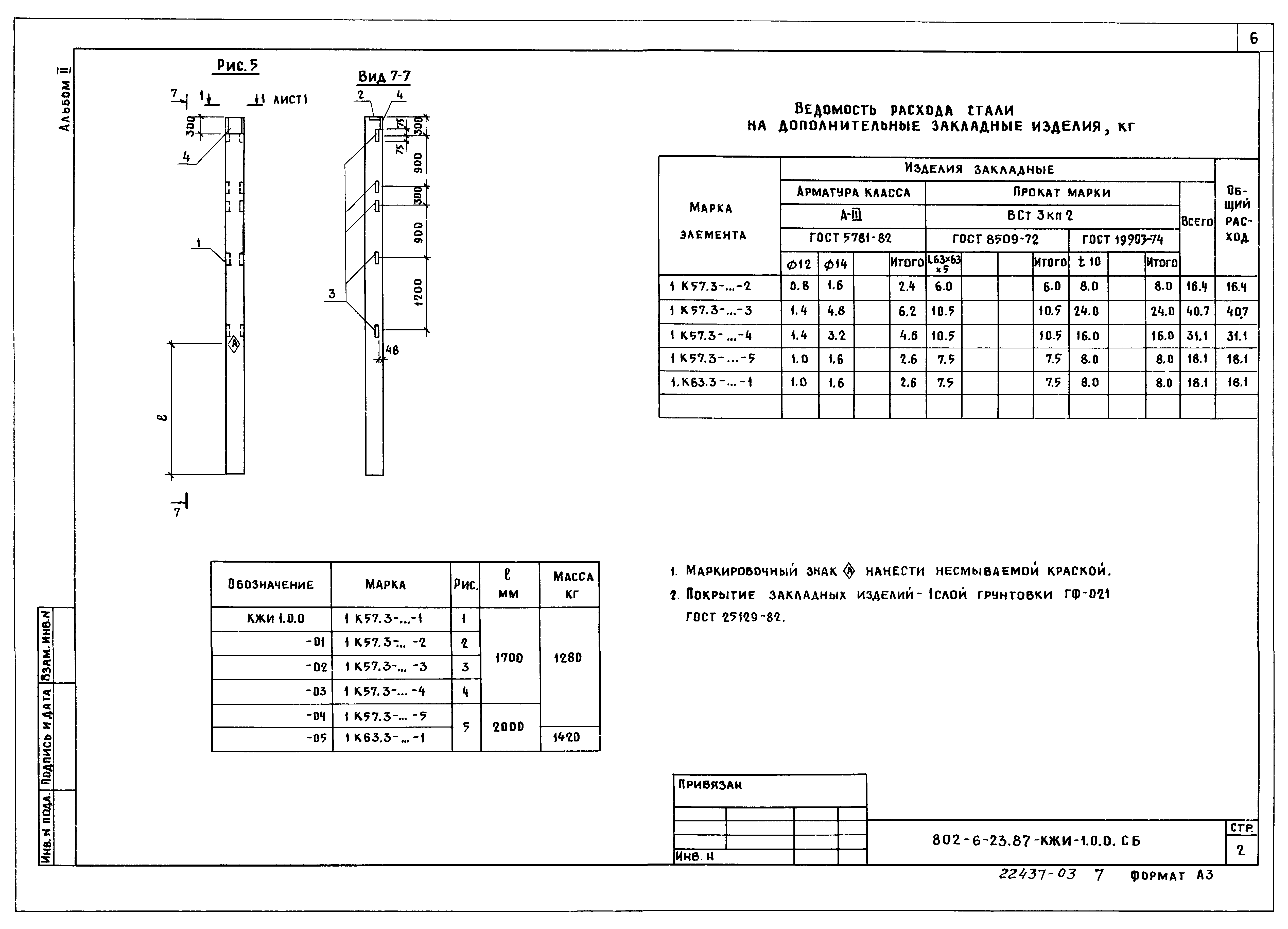 Типовой проект 802-6-23.87