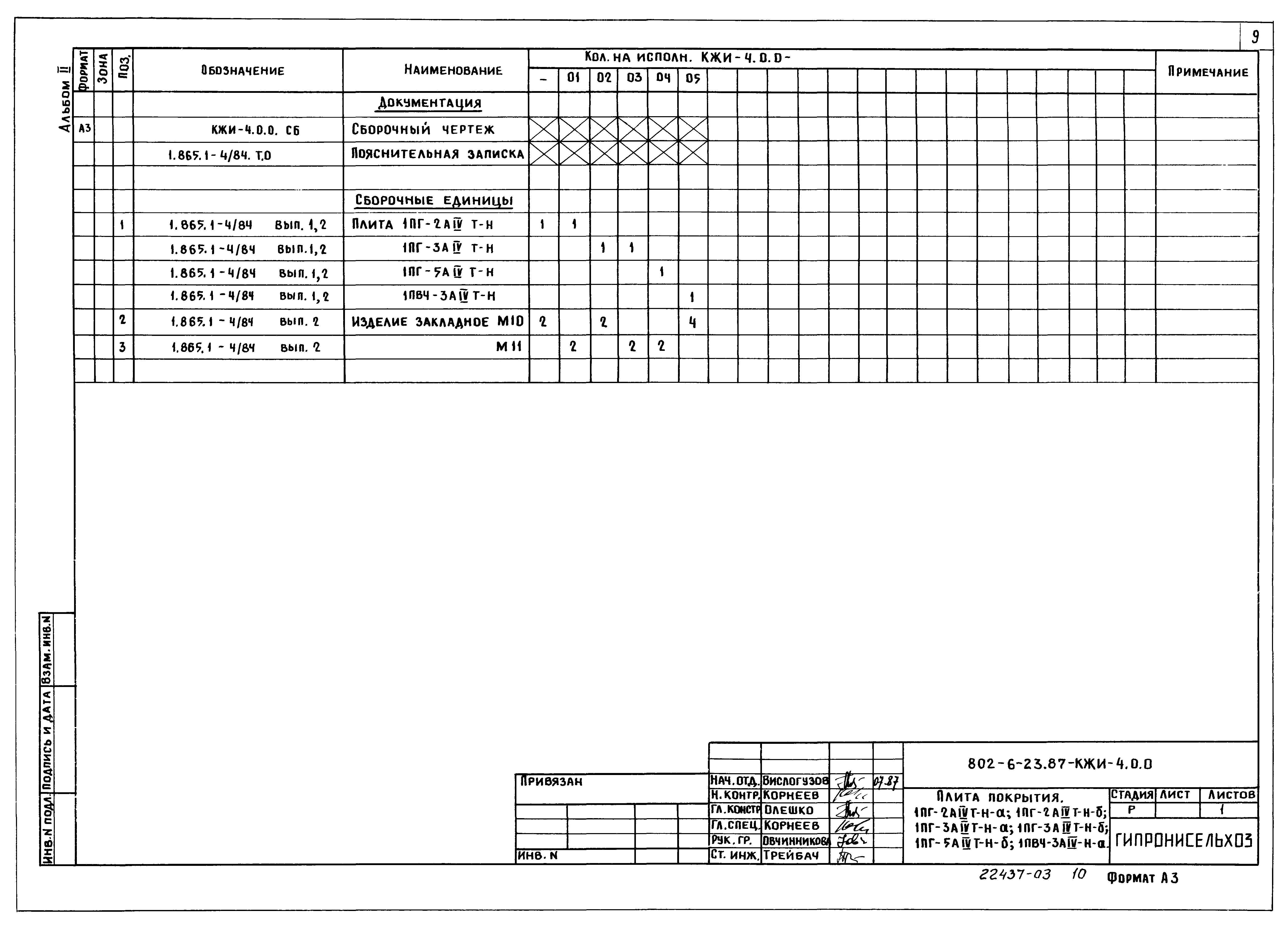 Типовой проект 802-6-23.87