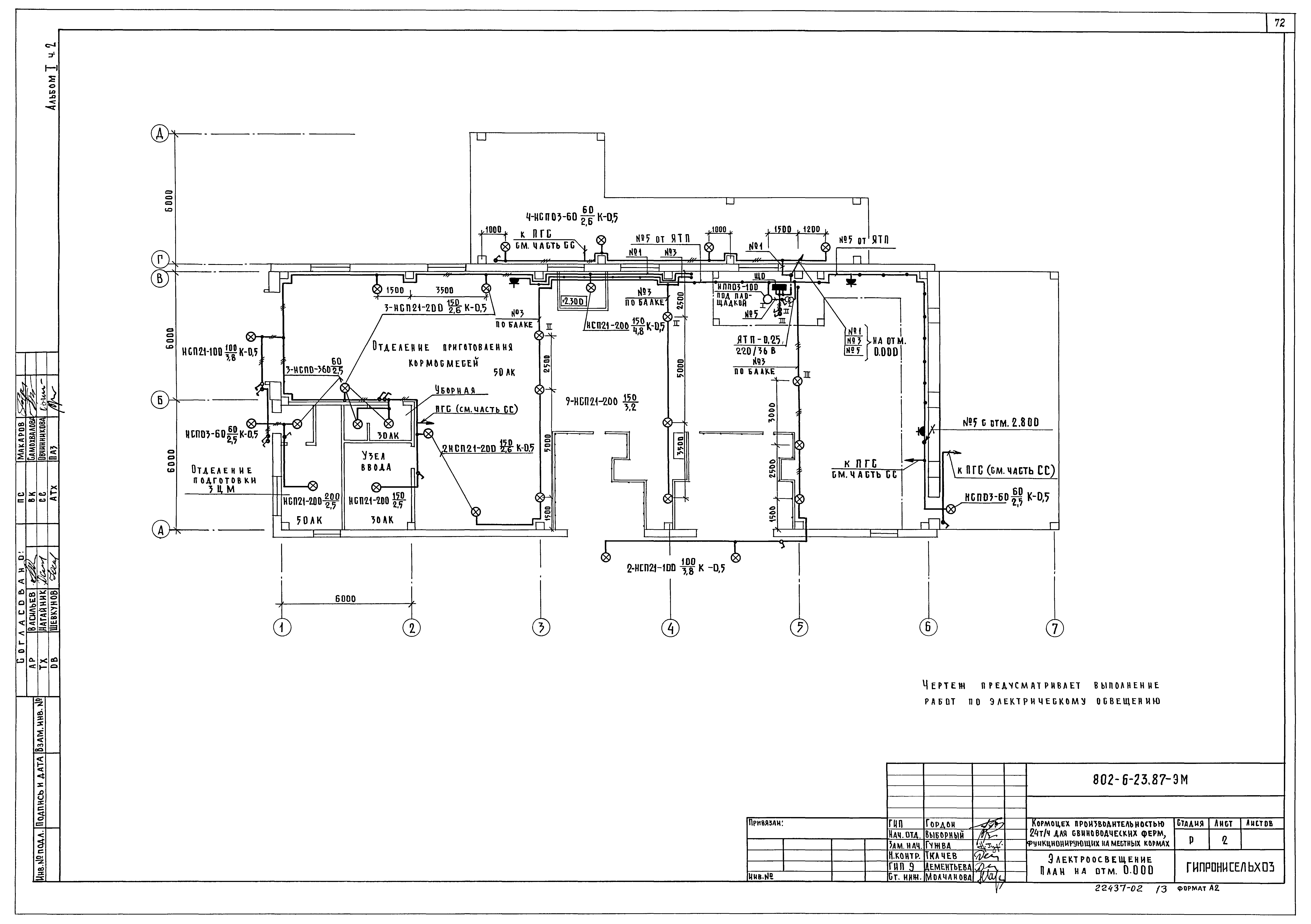 Типовой проект 802-6-23.87