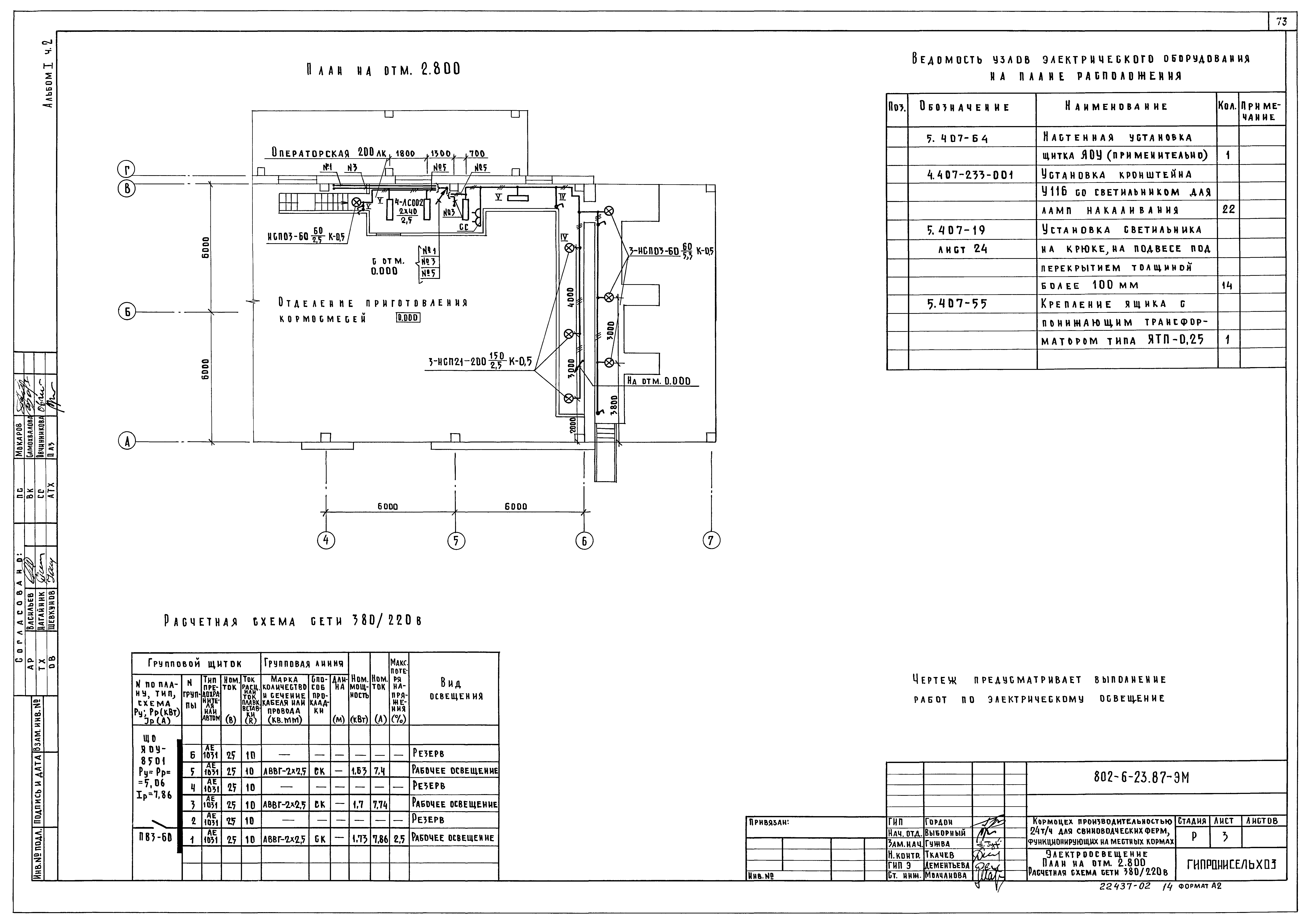 Типовой проект 802-6-23.87