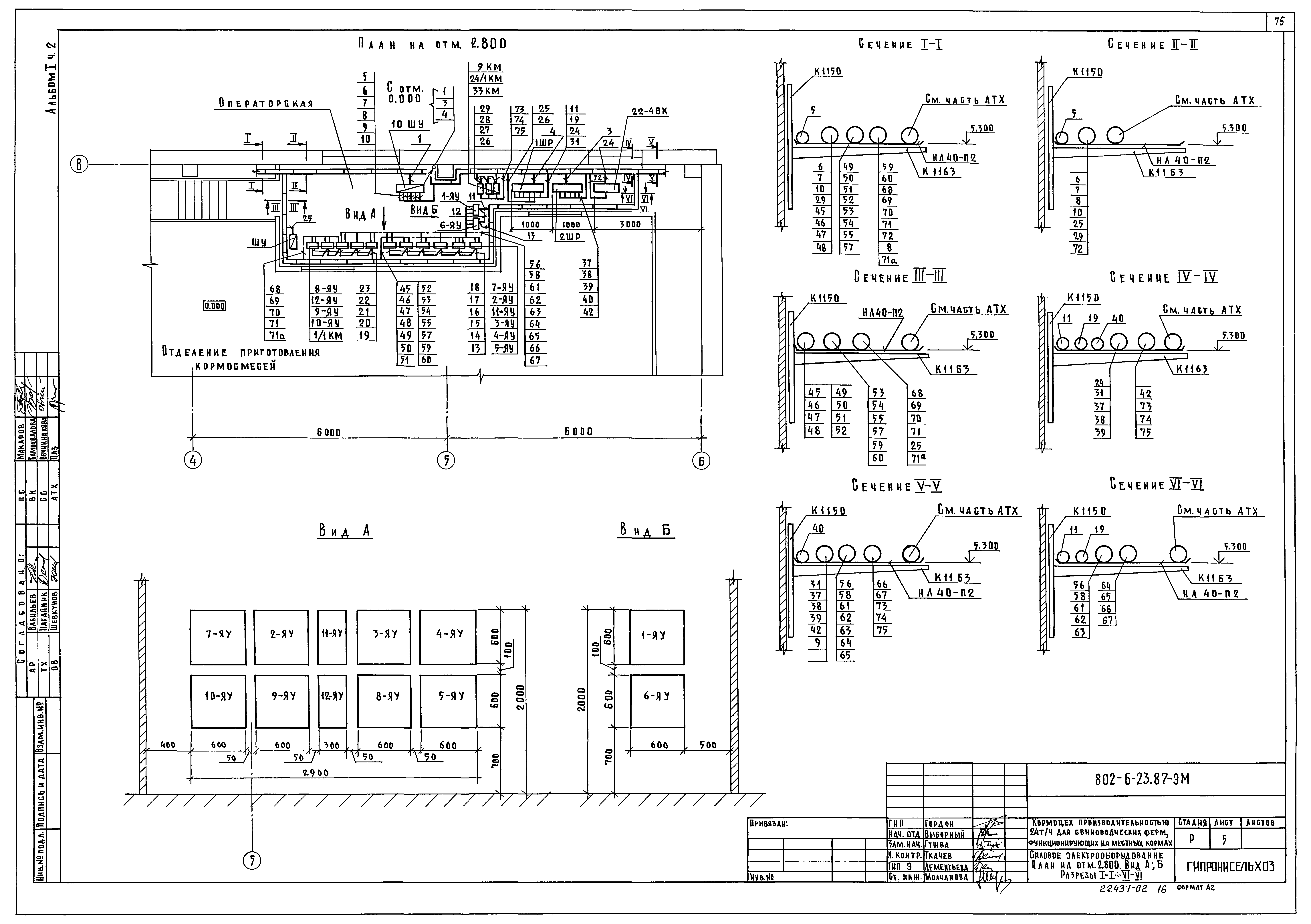Типовой проект 802-6-23.87