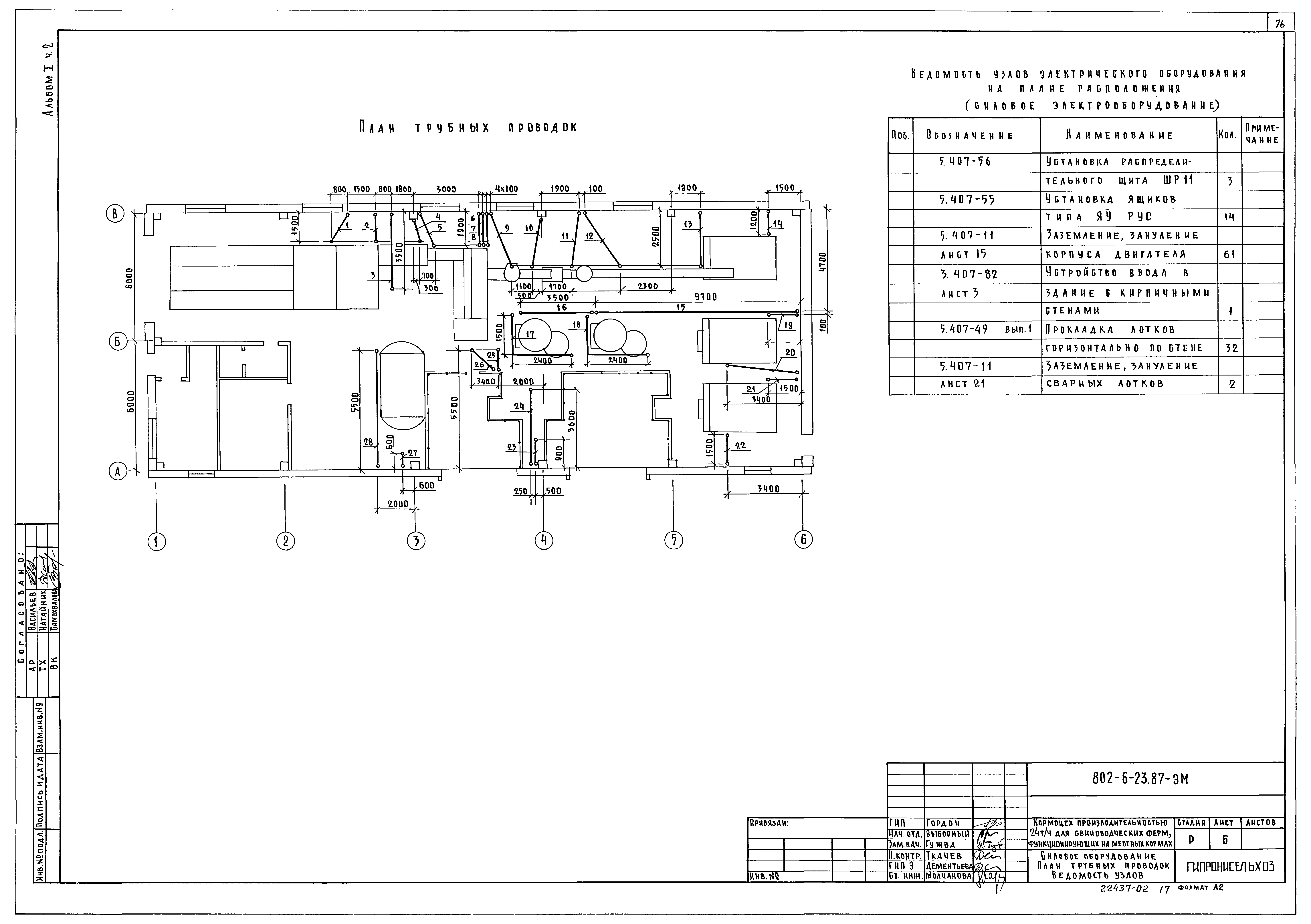 Типовой проект 802-6-23.87