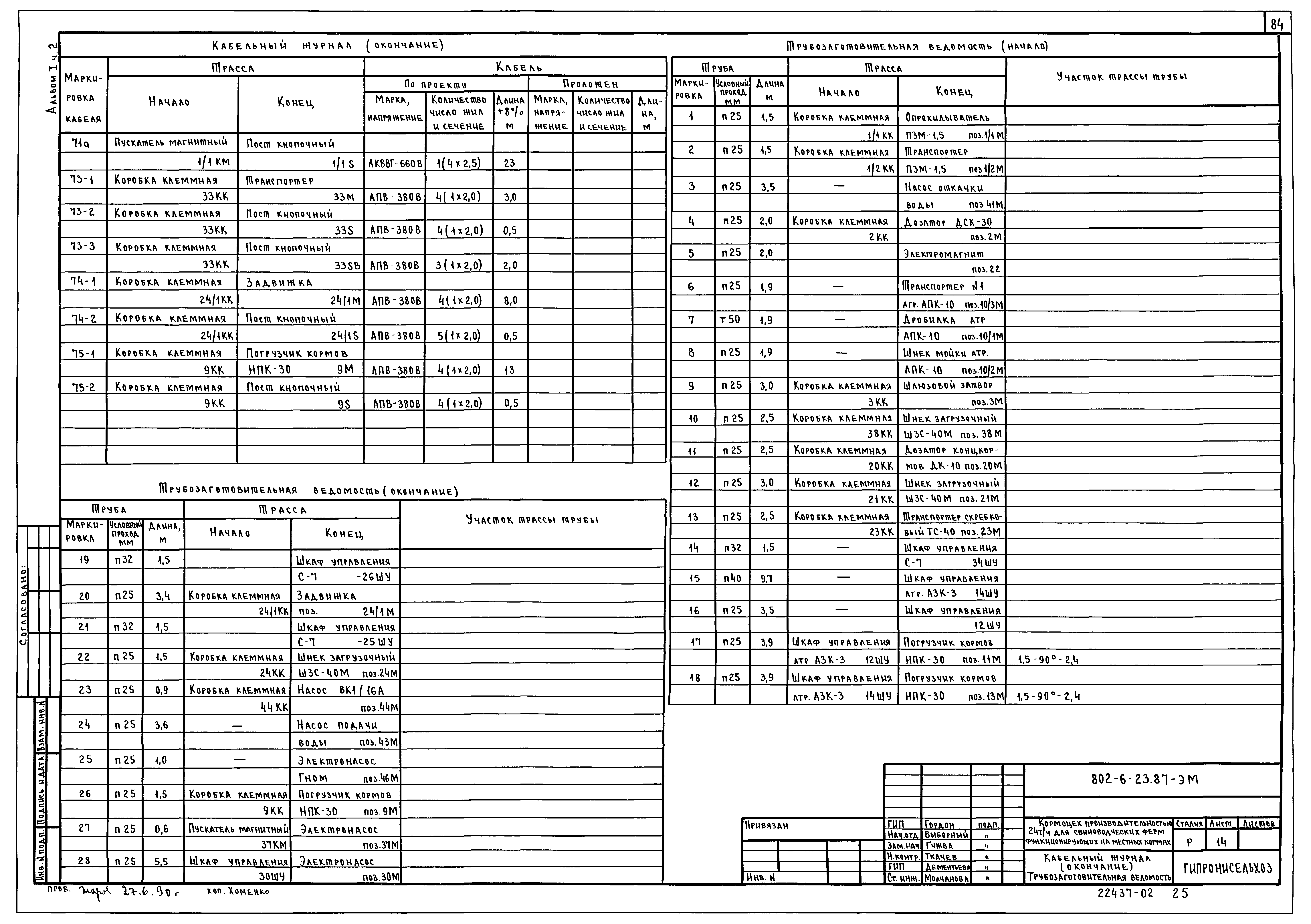 Типовой проект 802-6-23.87