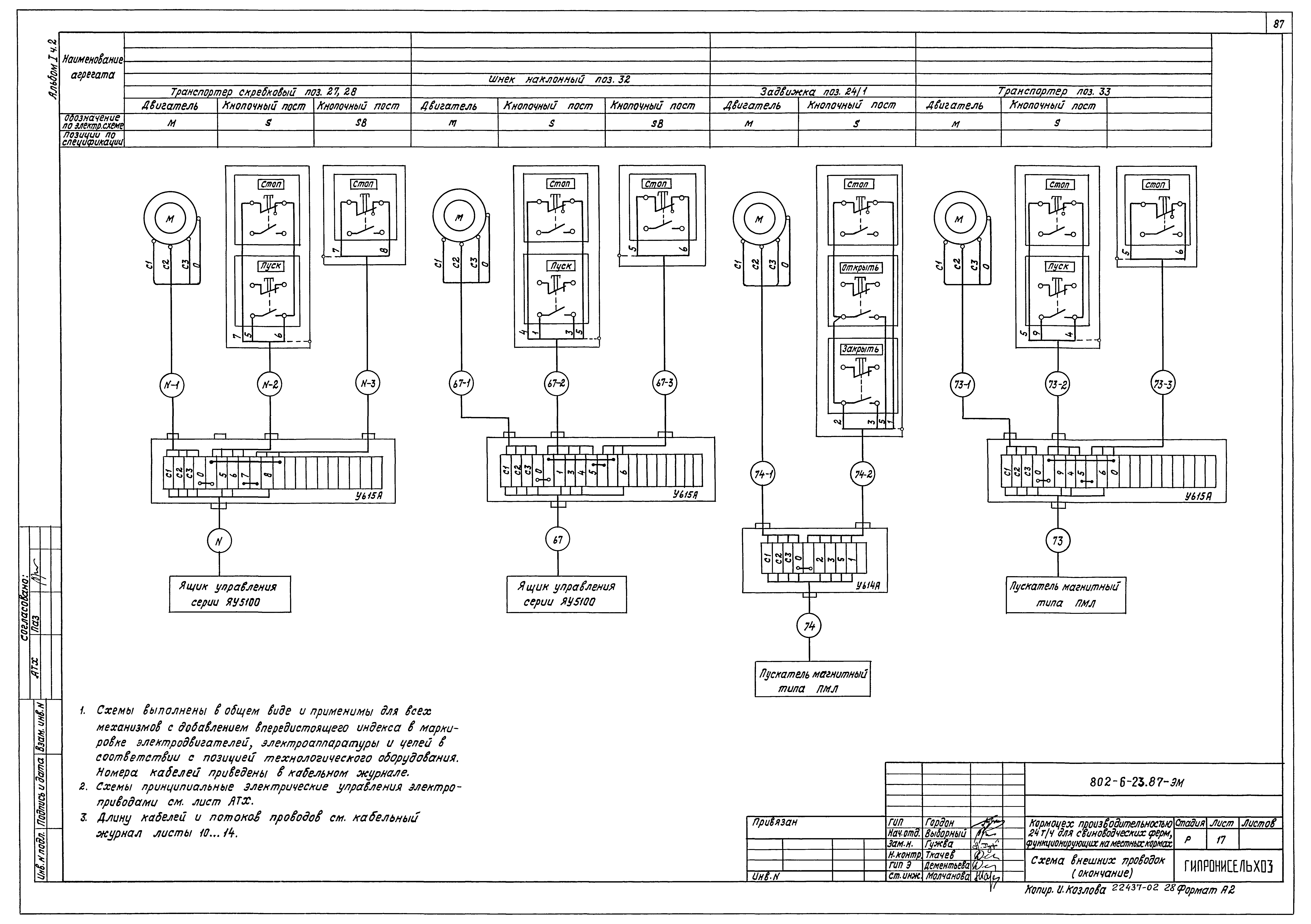 Типовой проект 802-6-23.87