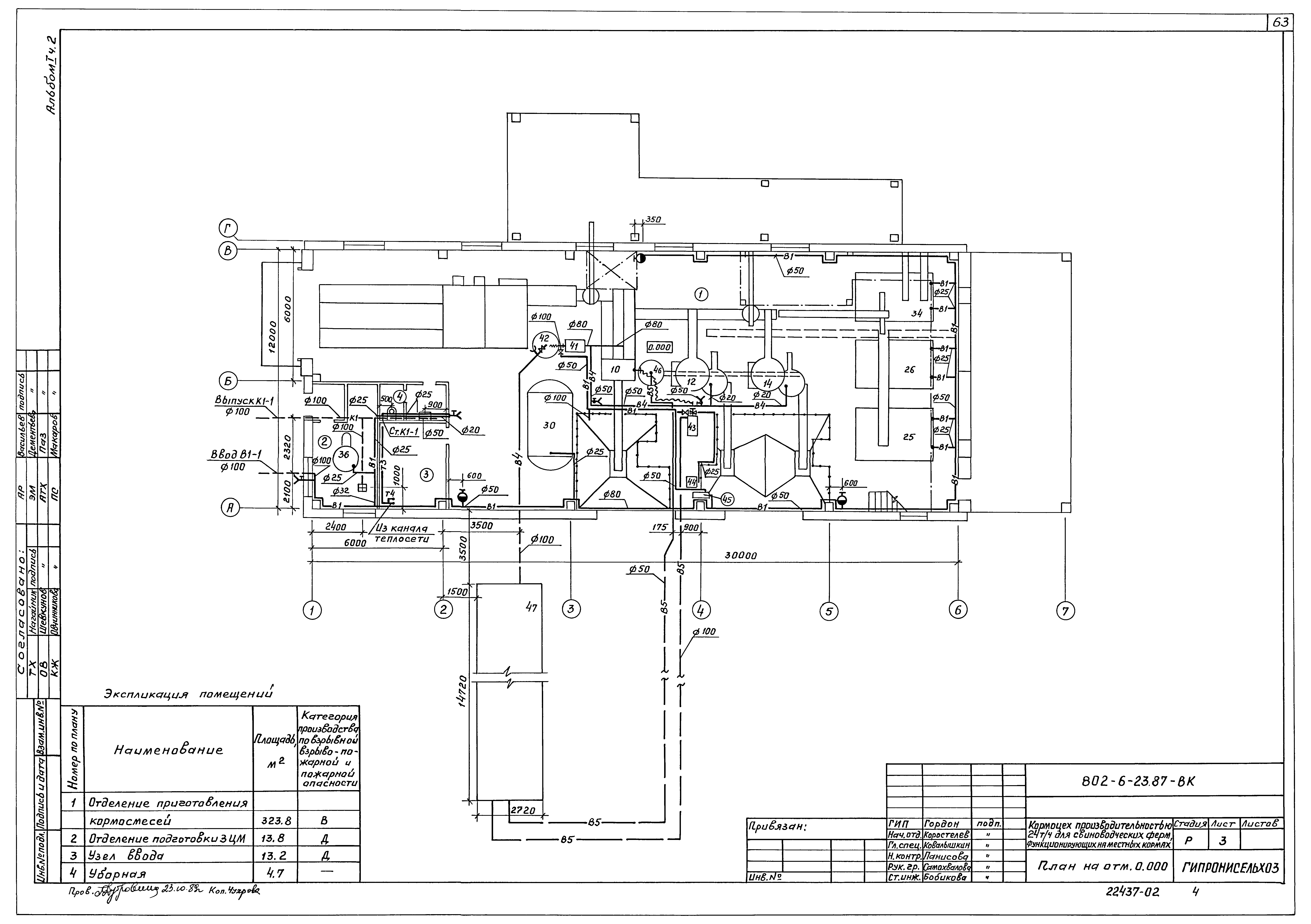 Типовой проект 802-6-23.87