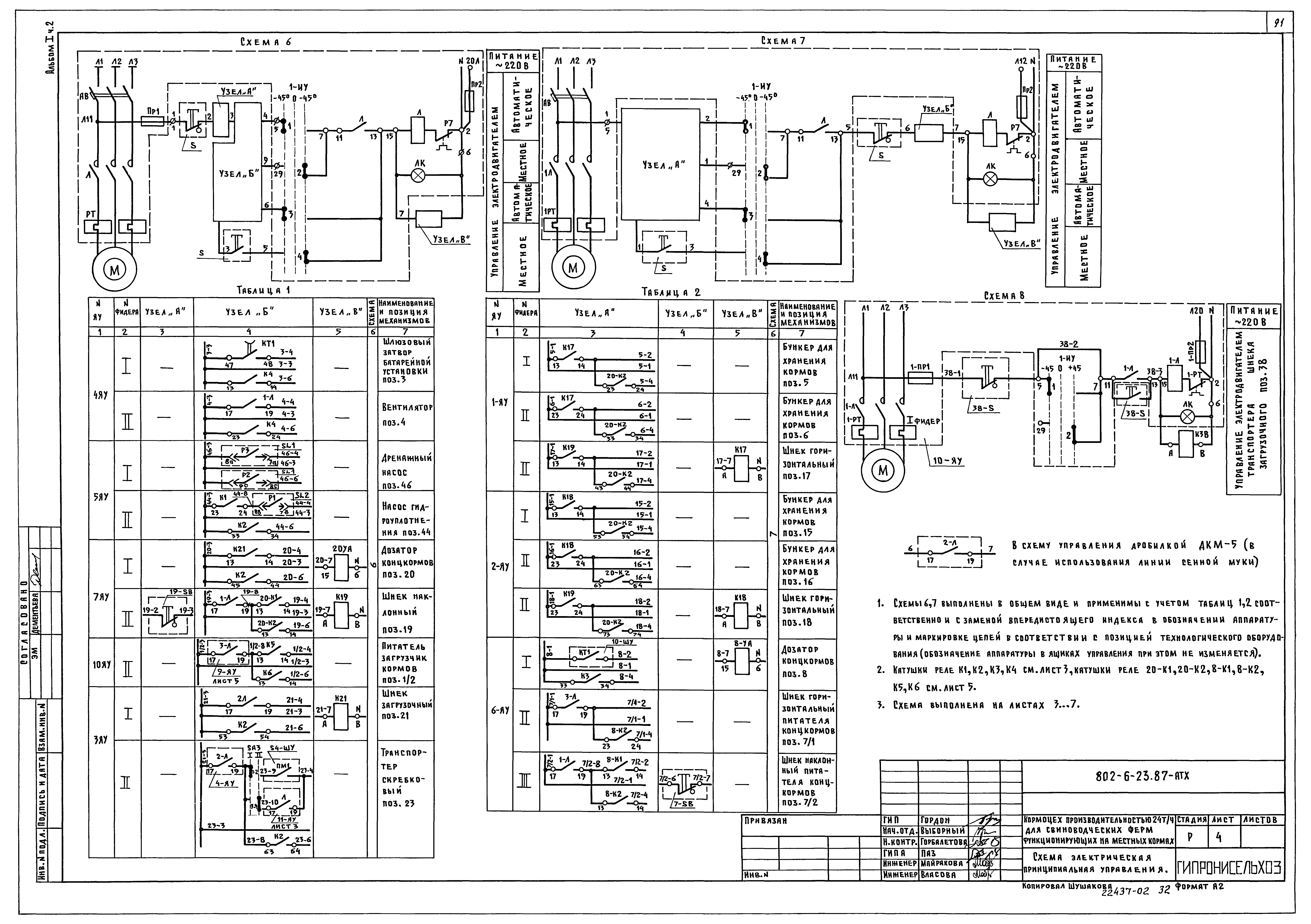 Типовой проект 802-6-23.87