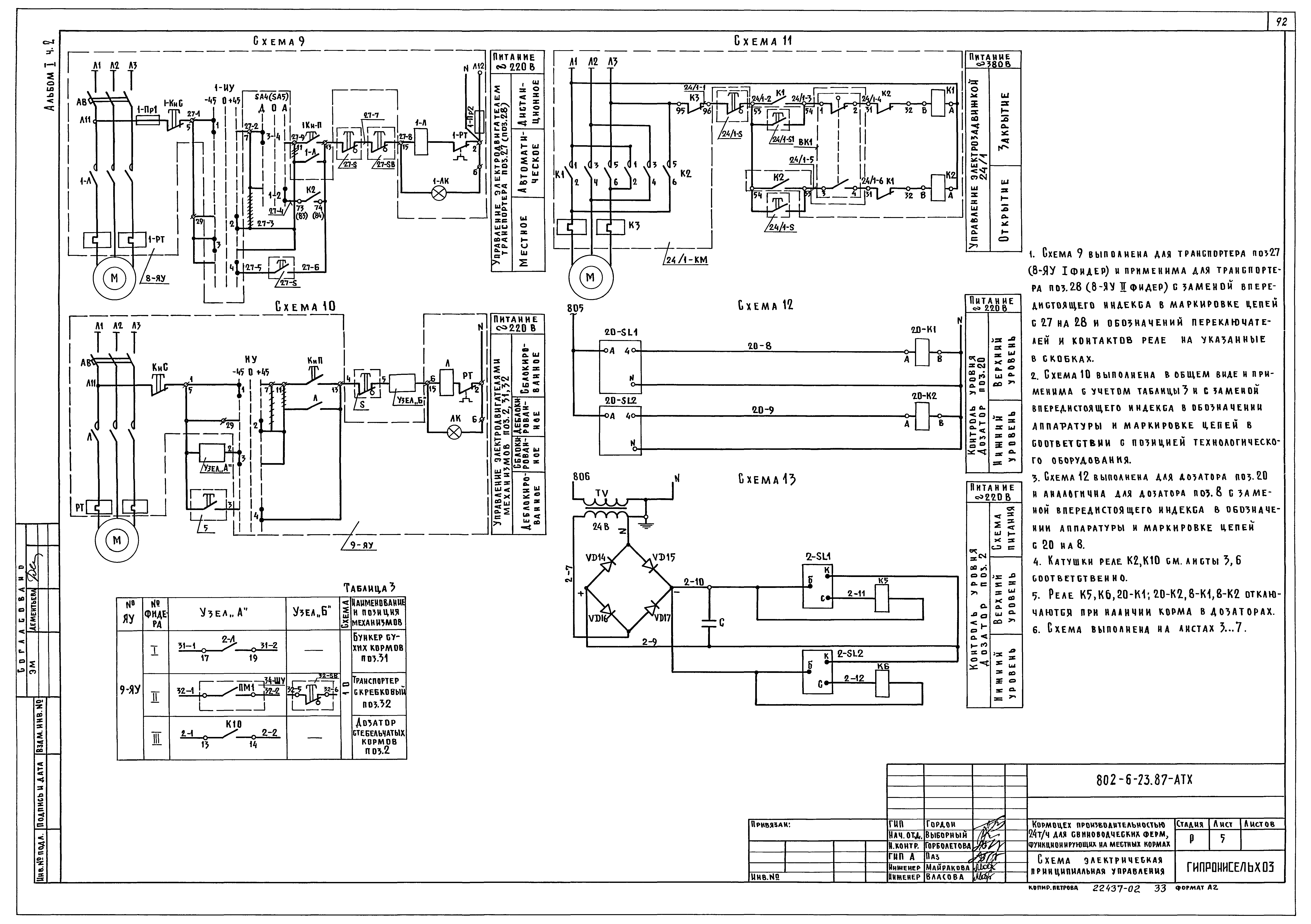 Типовой проект 802-6-23.87