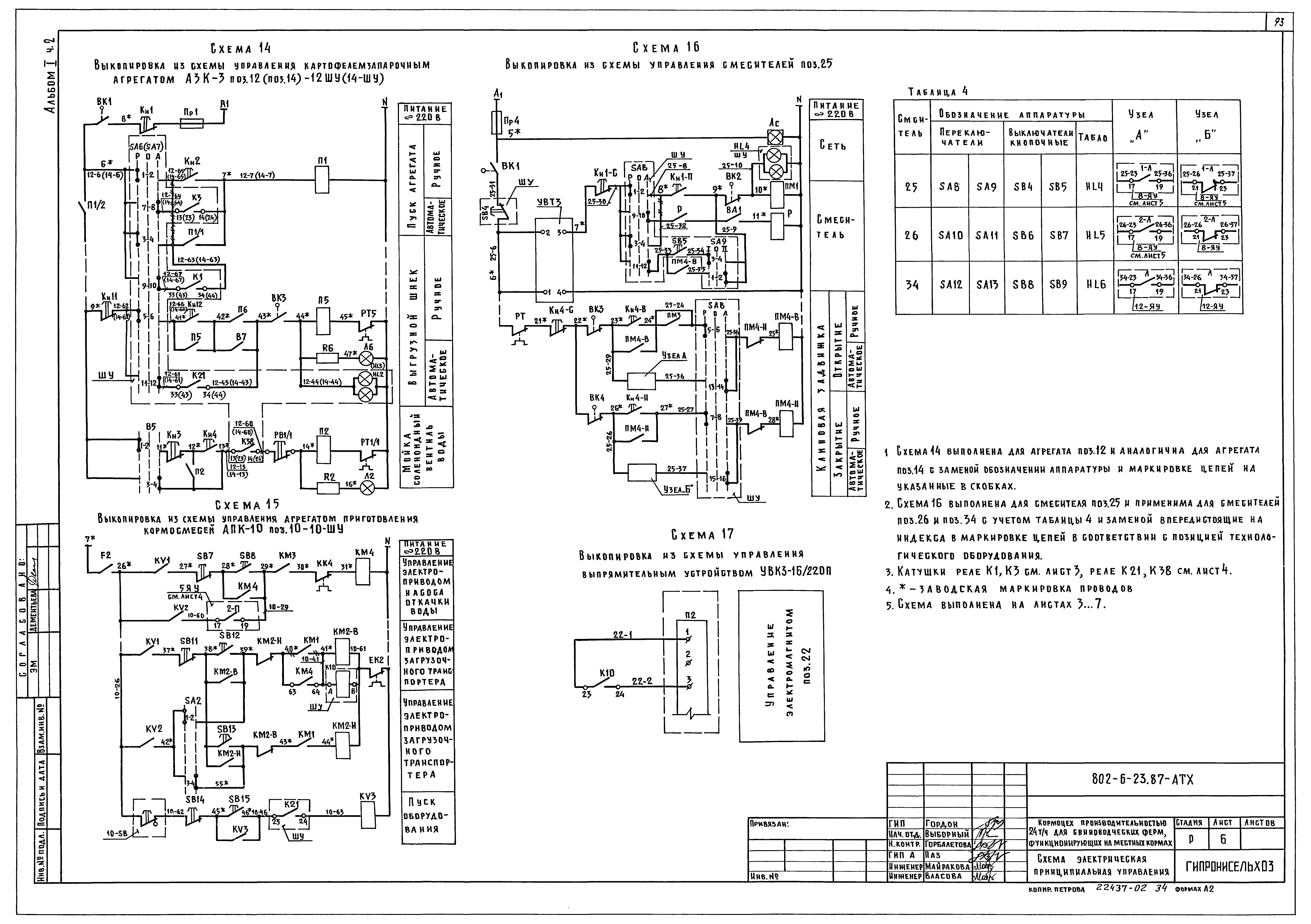 Типовой проект 802-6-23.87