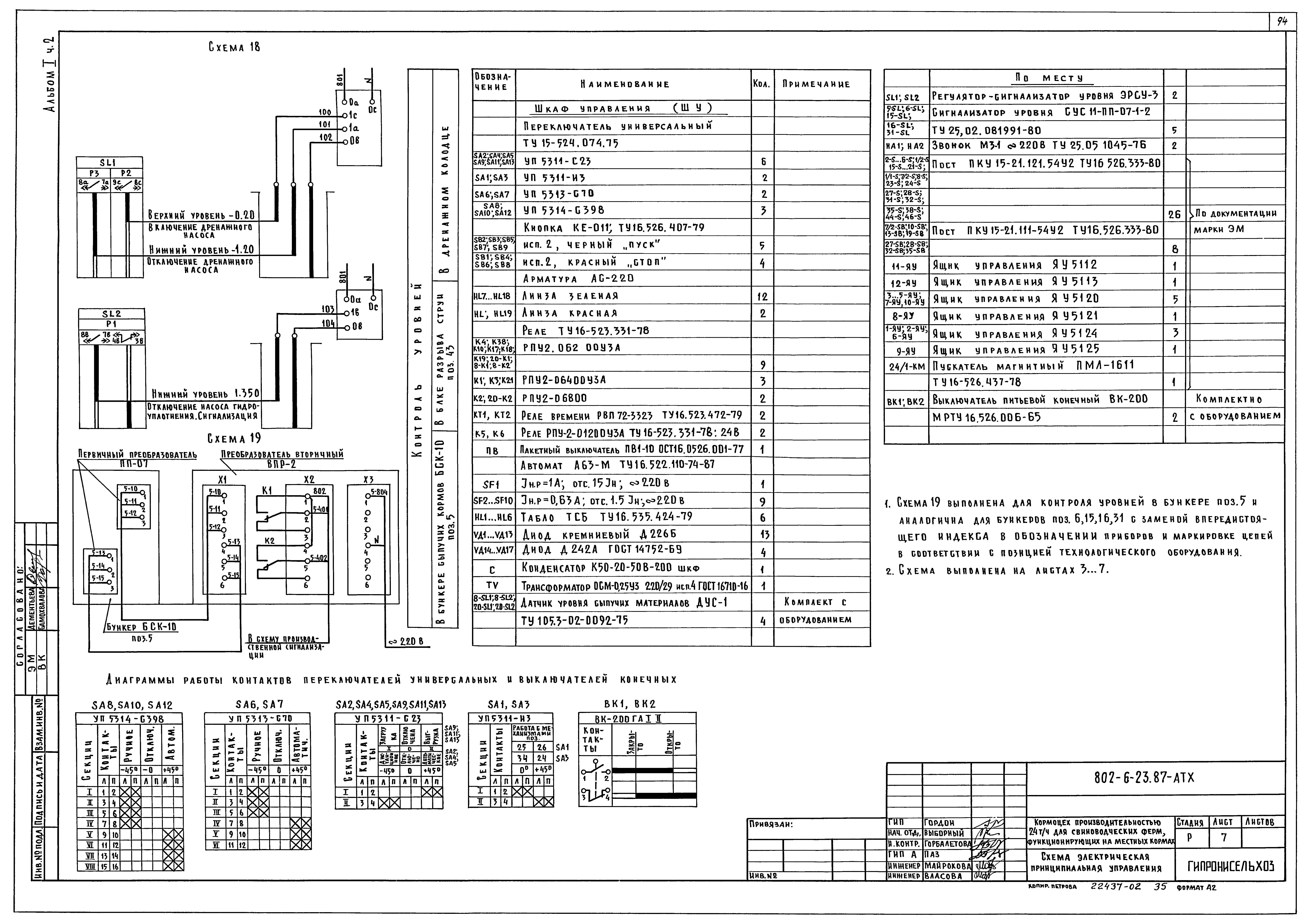 Типовой проект 802-6-23.87