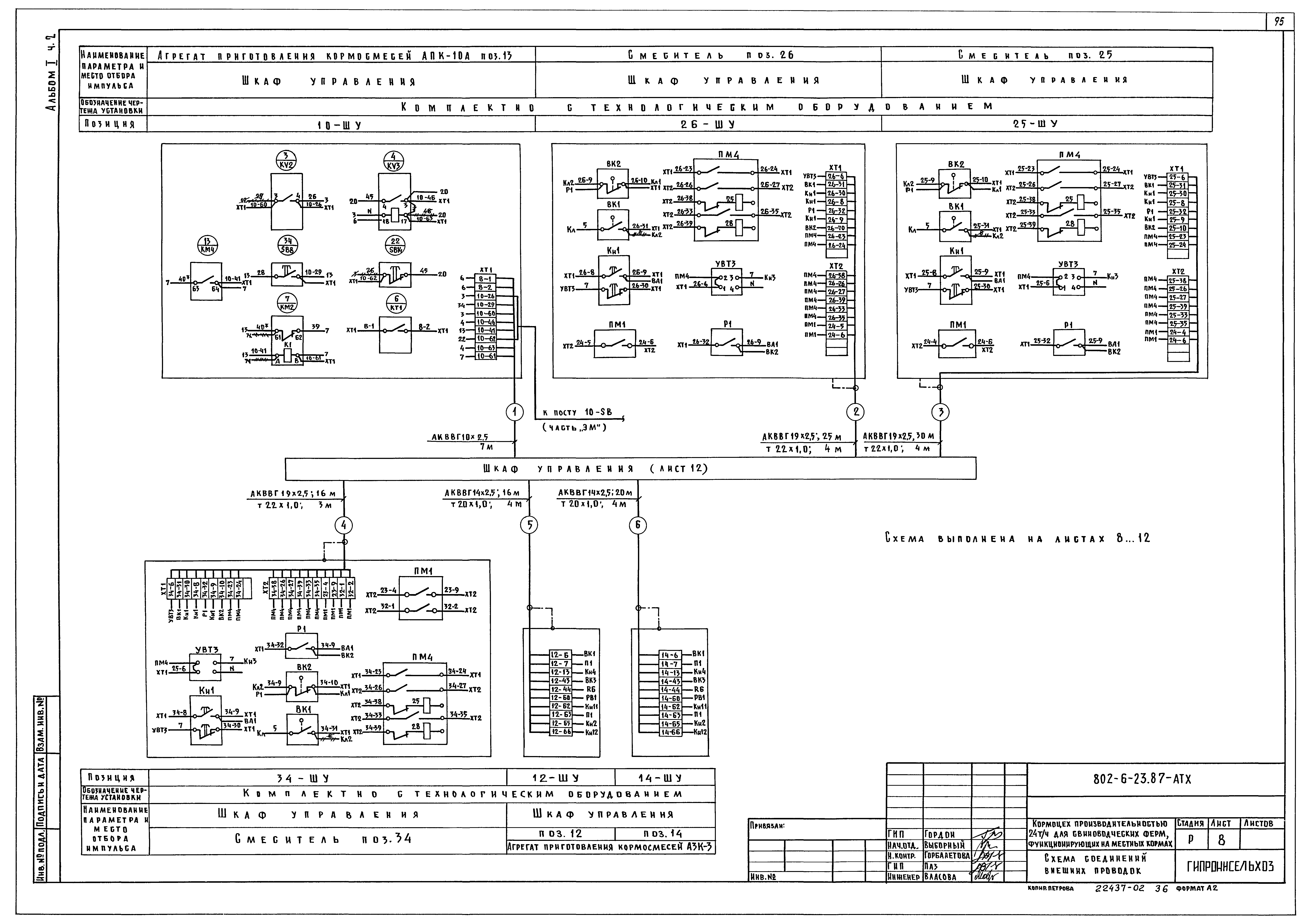 Типовой проект 802-6-23.87