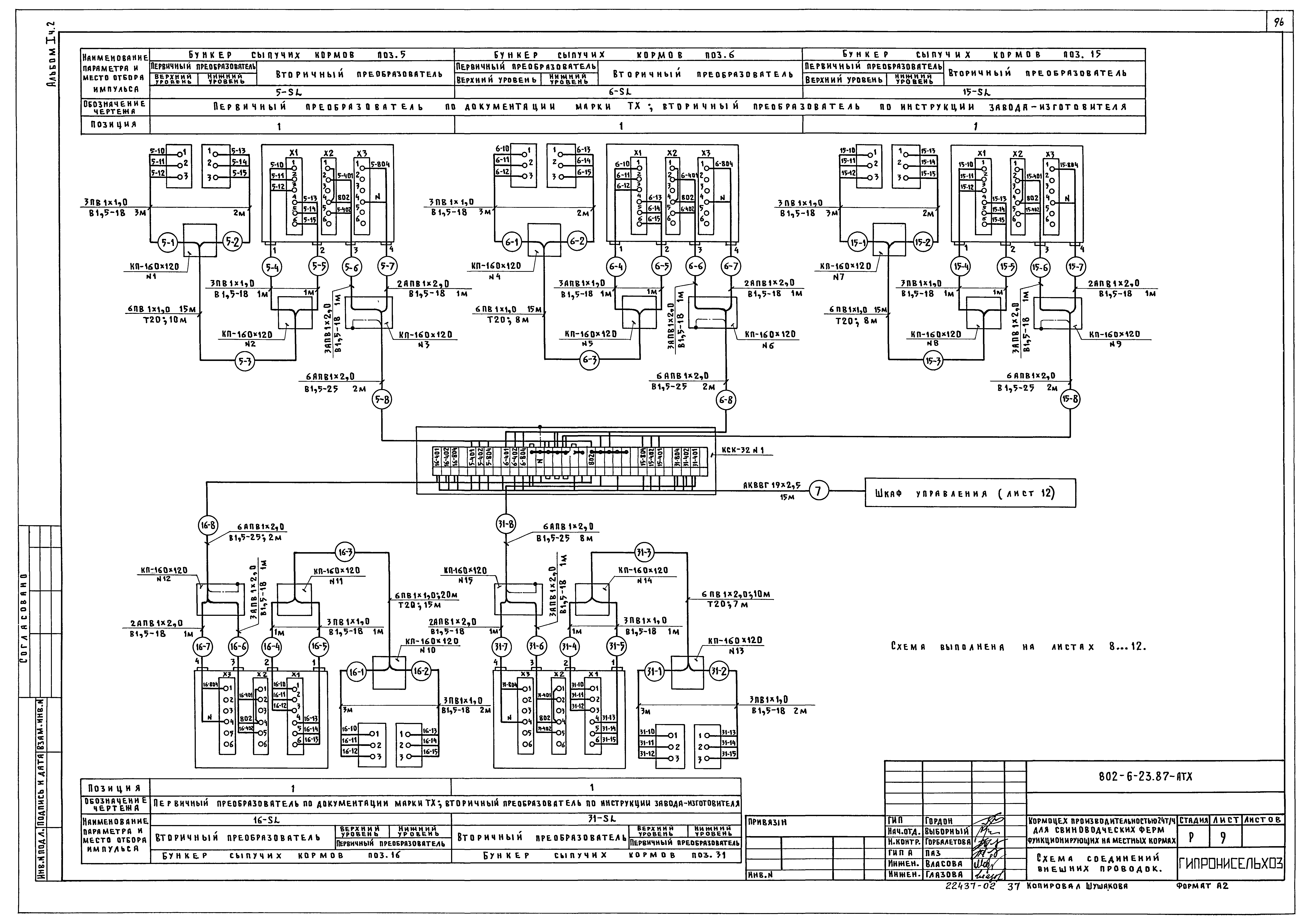 Типовой проект 802-6-23.87