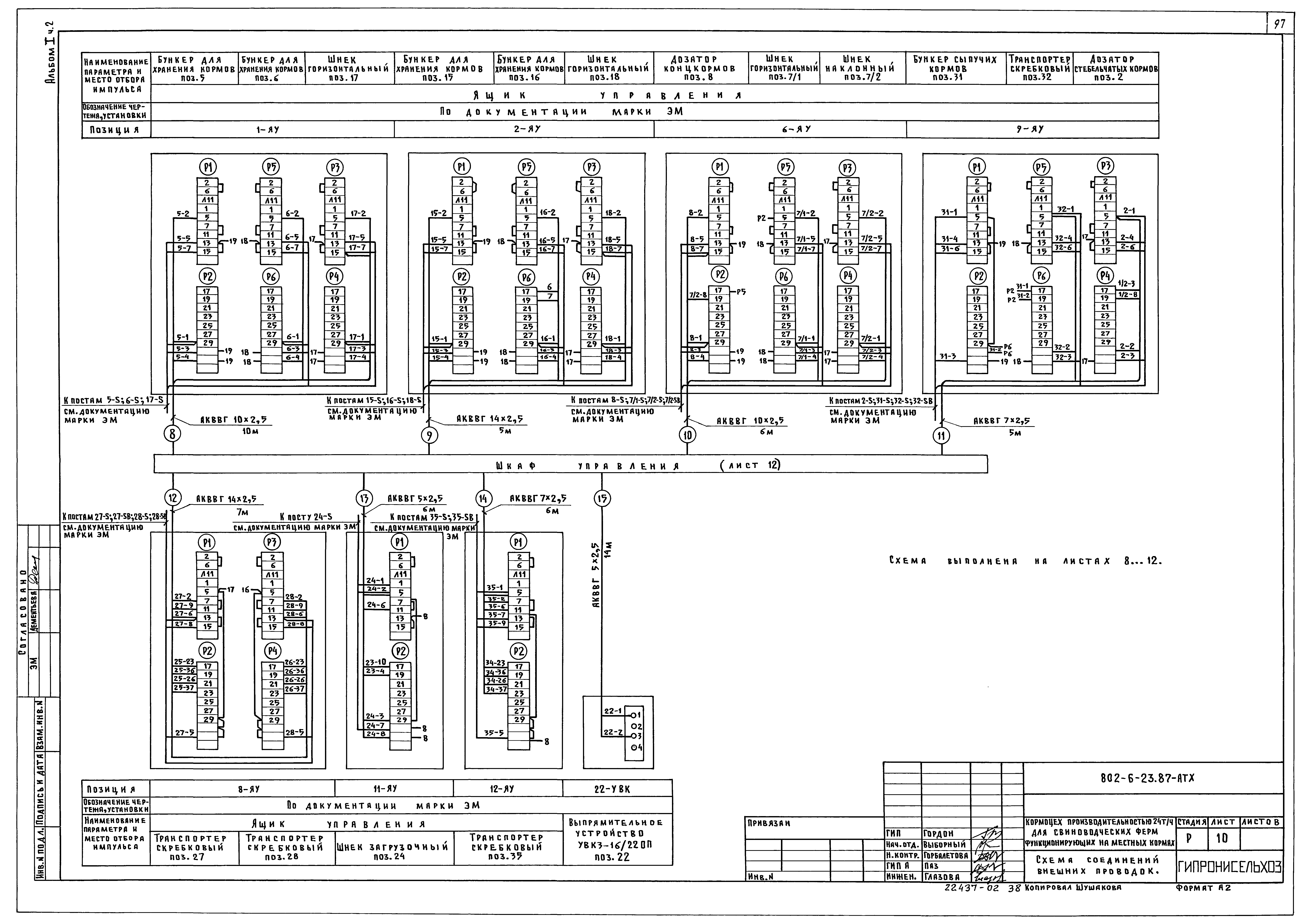 Типовой проект 802-6-23.87
