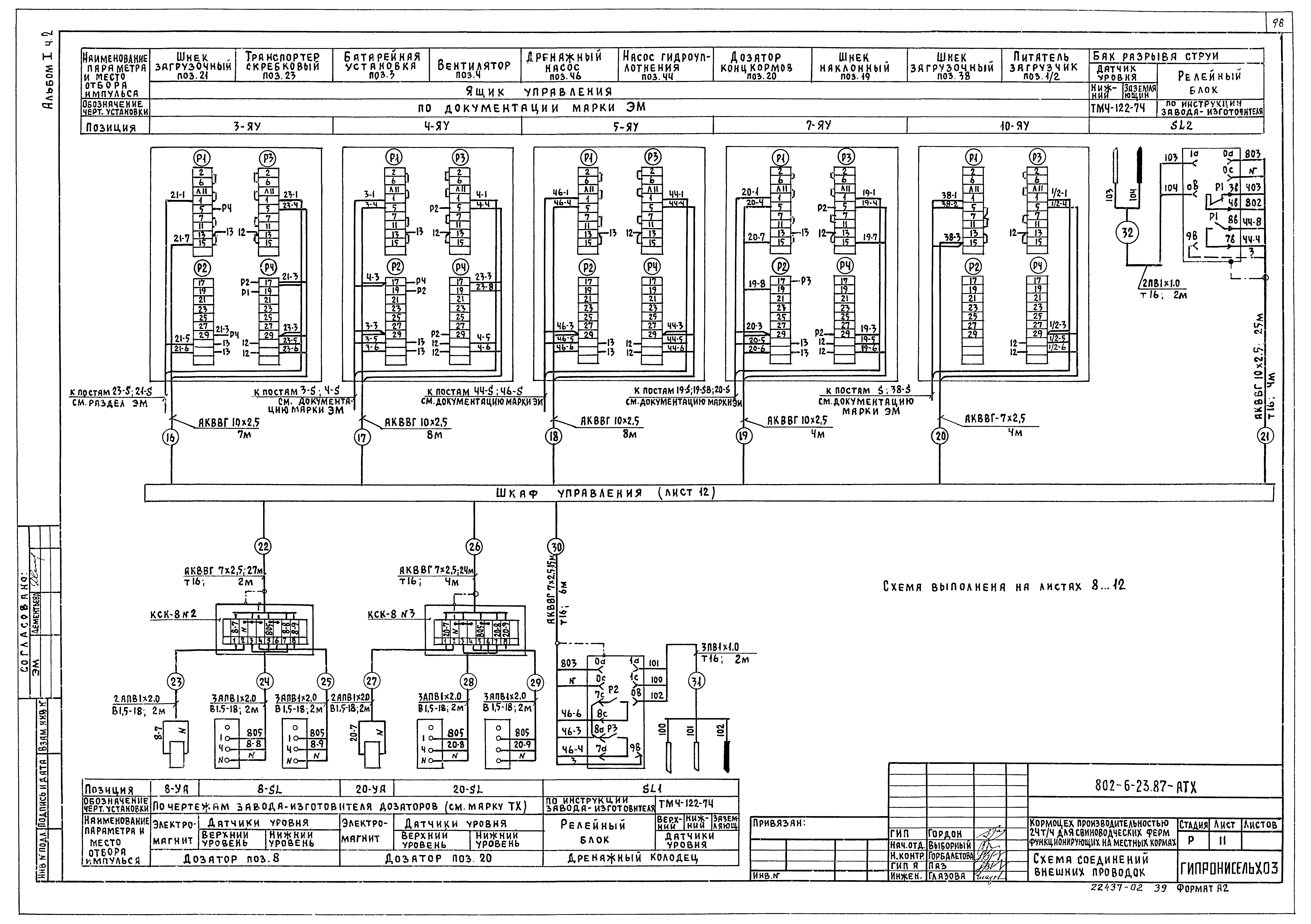 Типовой проект 802-6-23.87