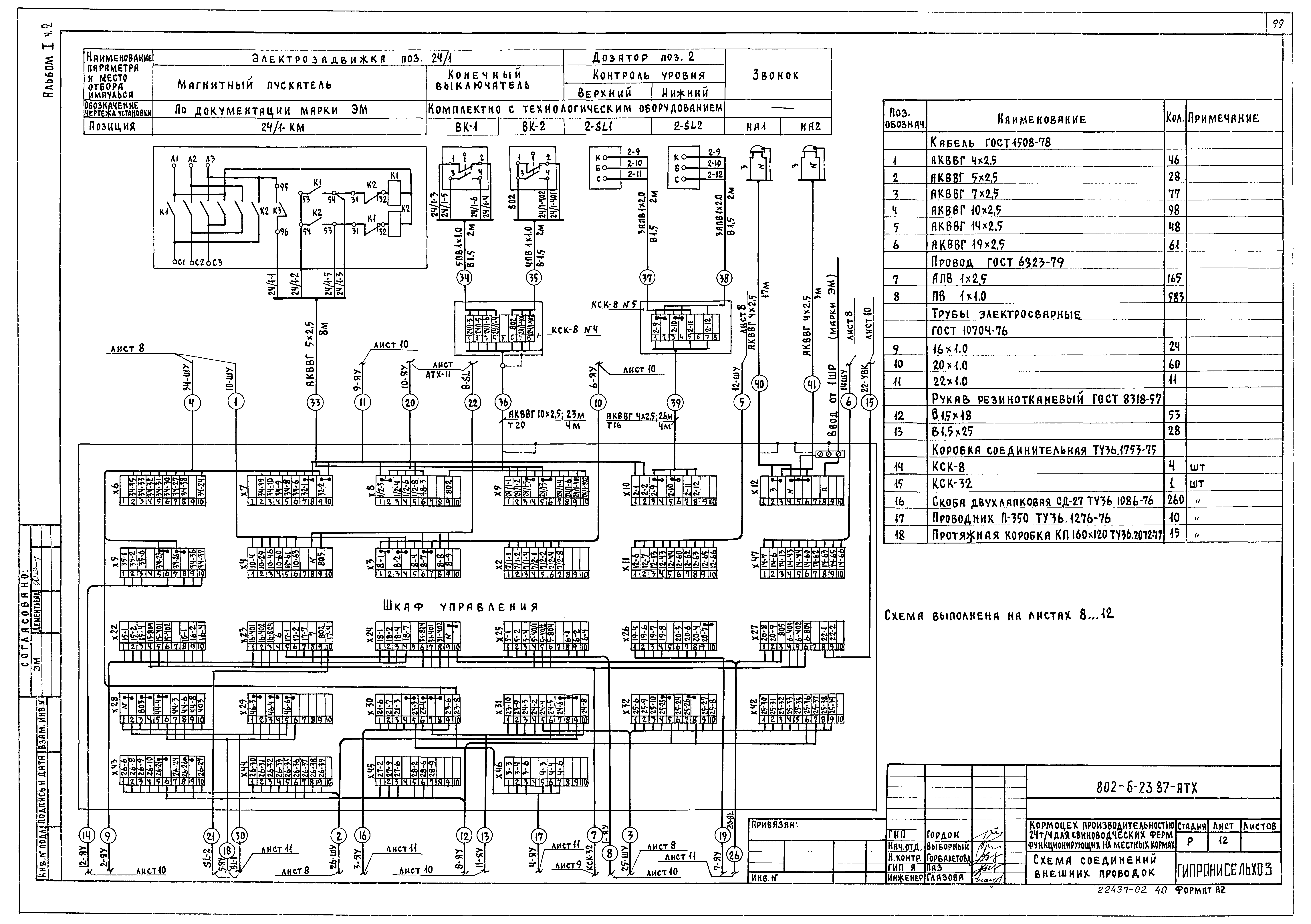 Типовой проект 802-6-23.87
