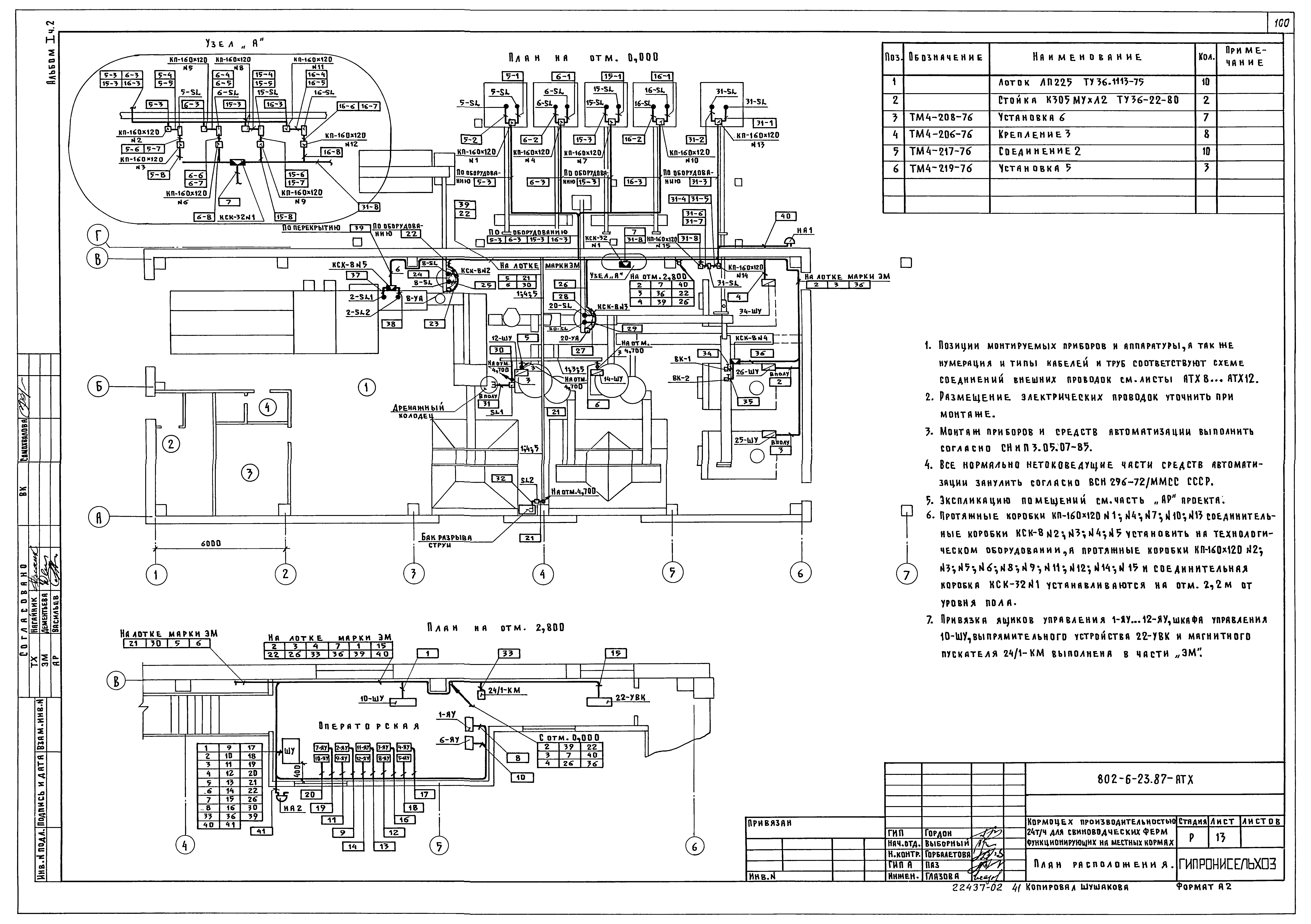 Типовой проект 802-6-23.87
