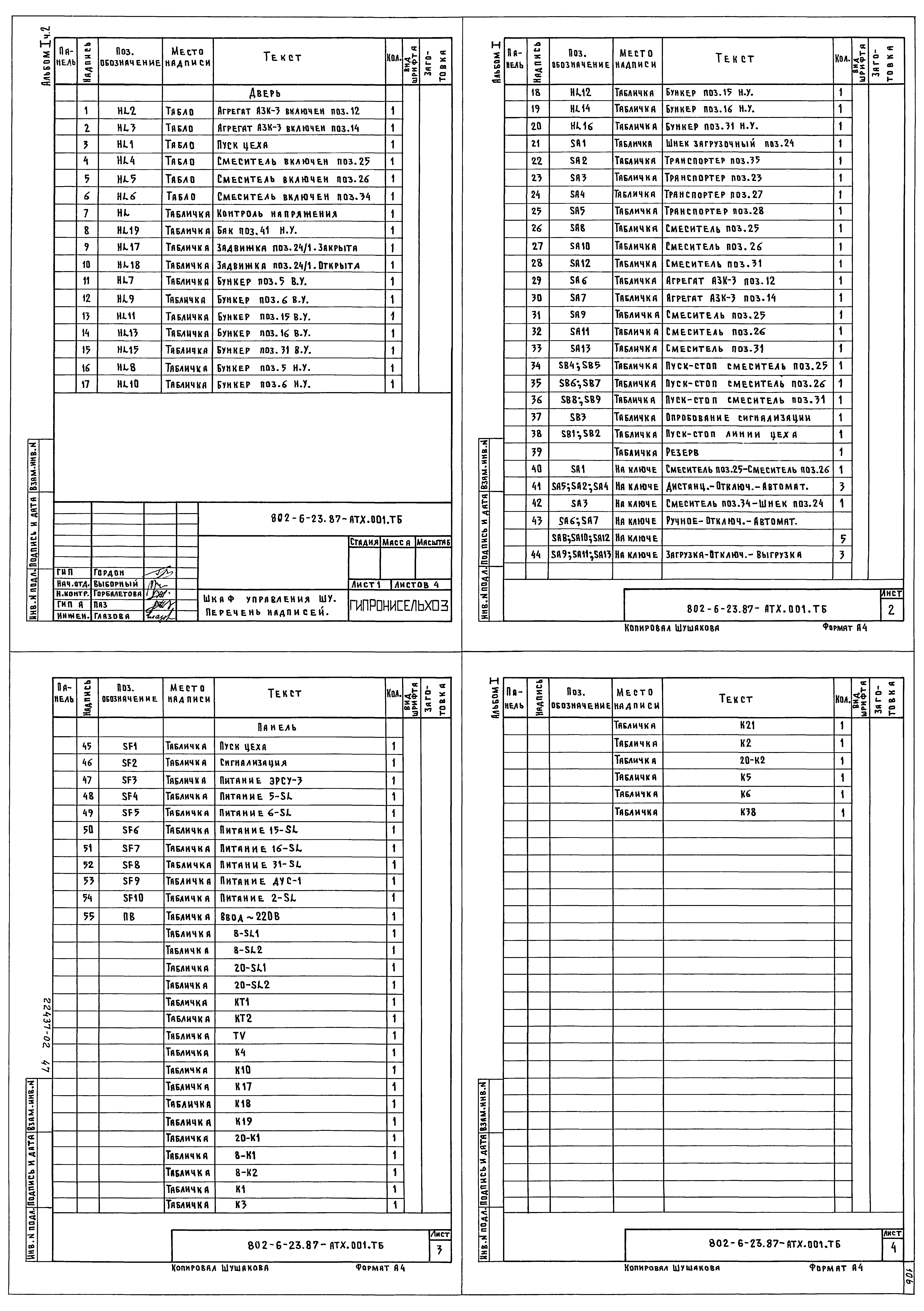 Типовой проект 802-6-23.87