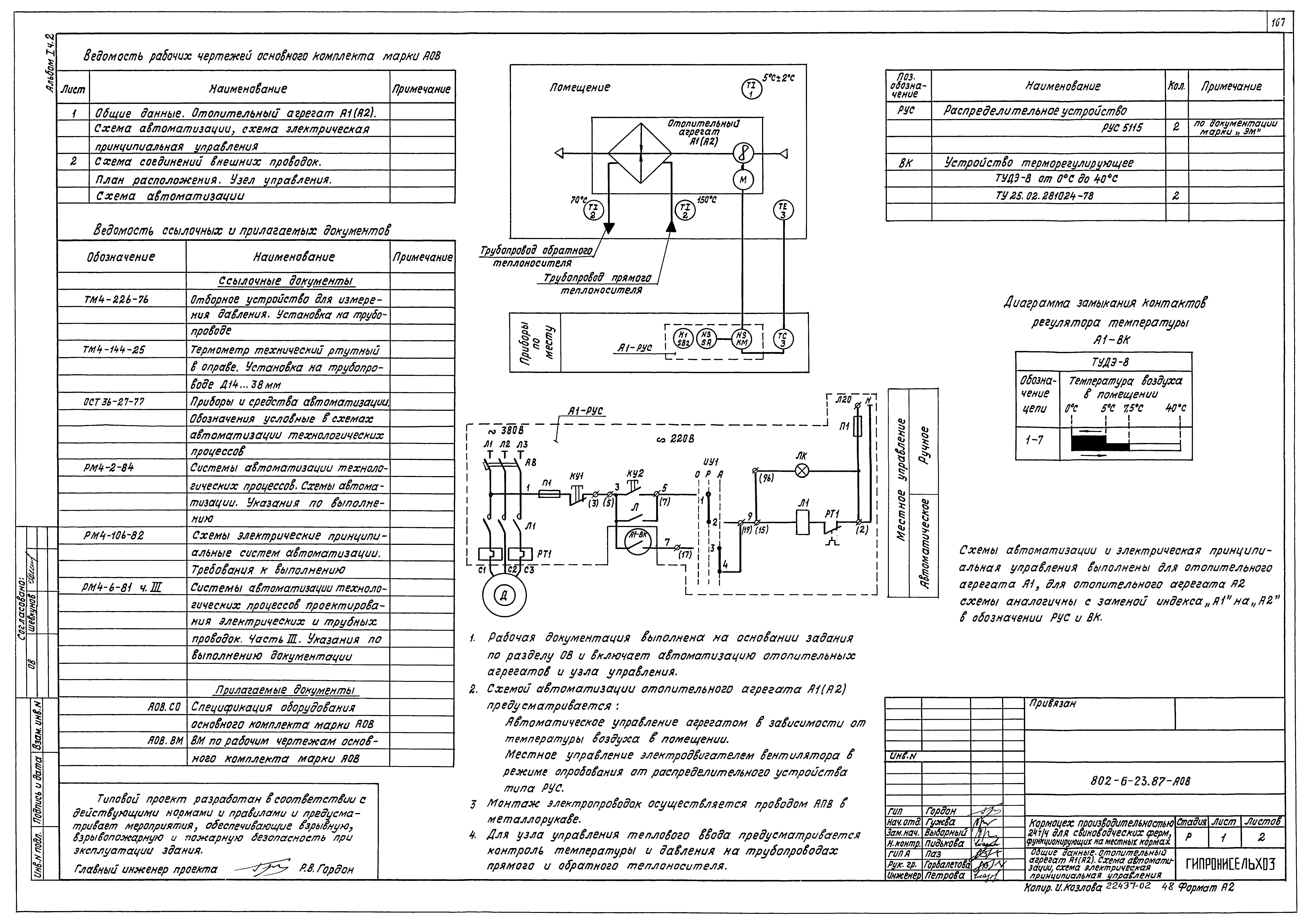 Типовой проект 802-6-23.87