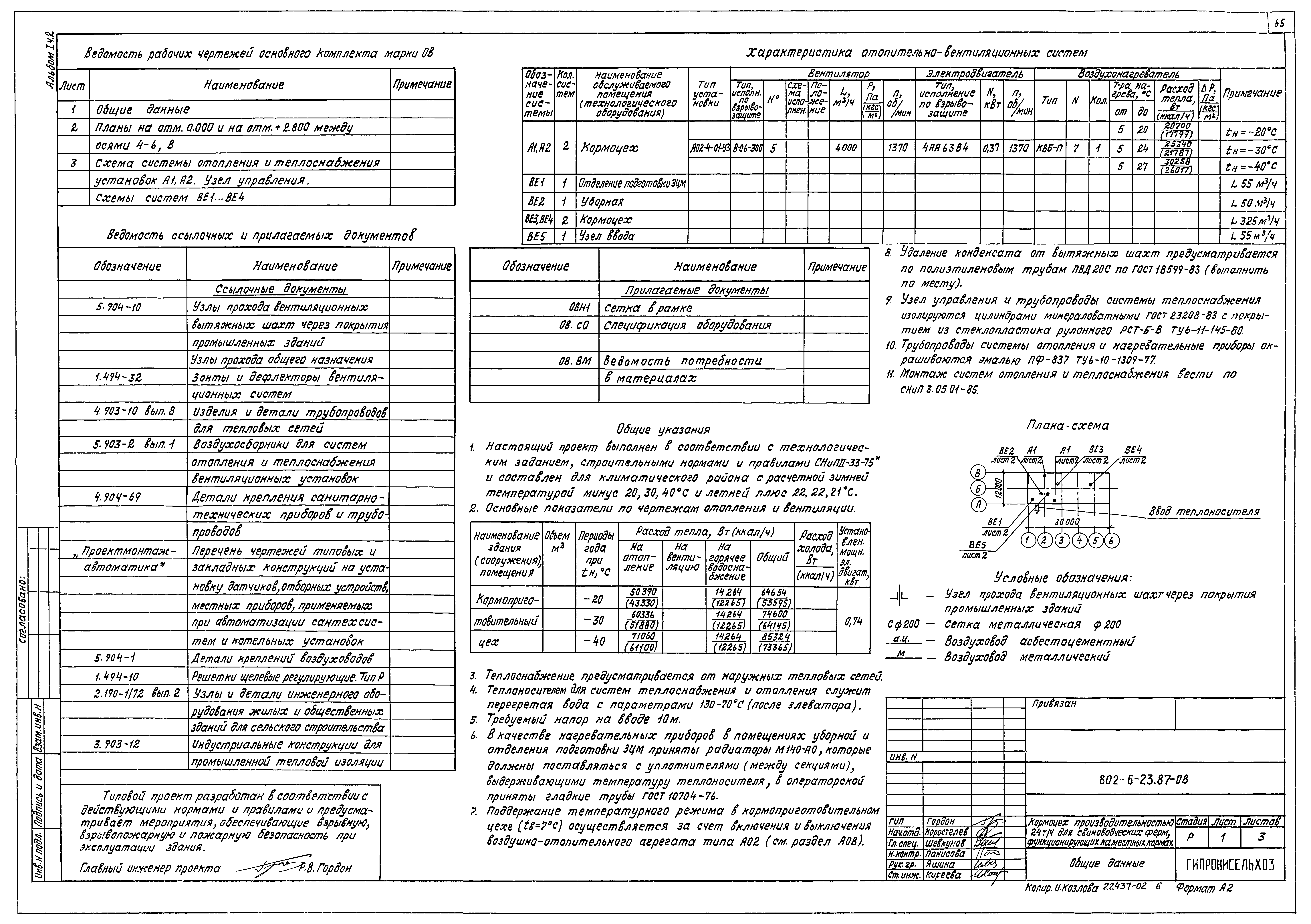 Типовой проект 802-6-23.87
