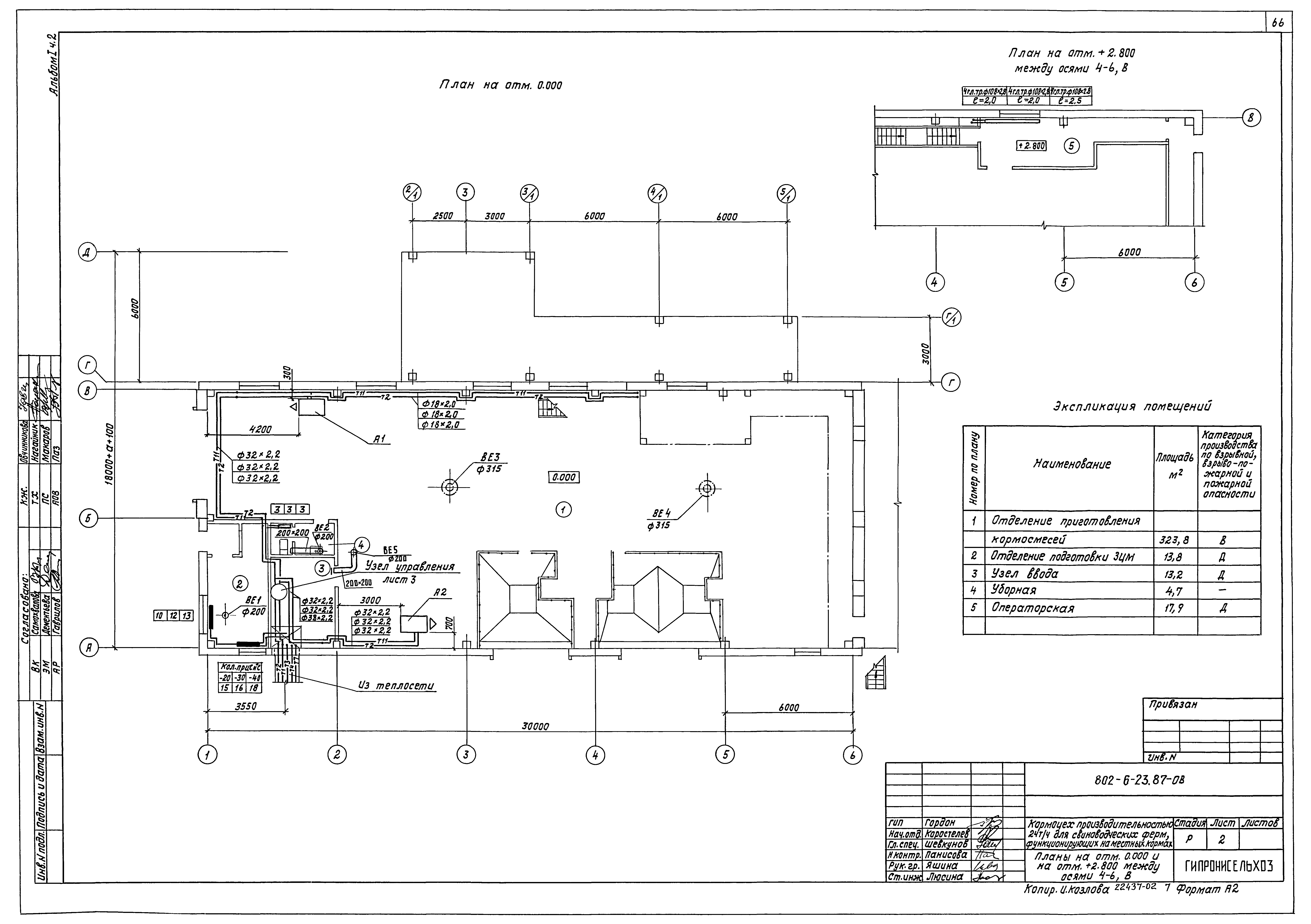 Типовой проект 802-6-23.87