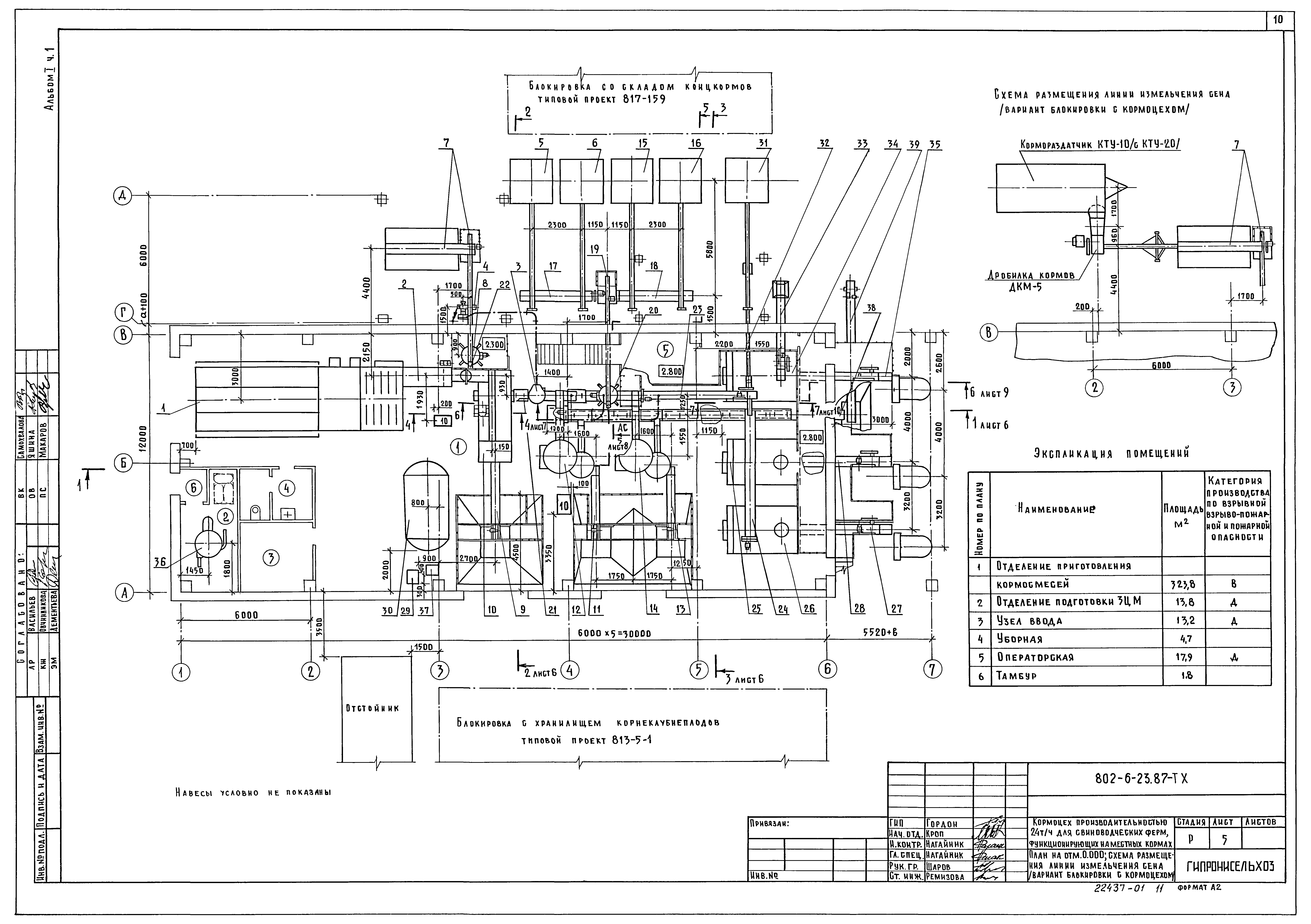 Типовой проект 802-6-23.87