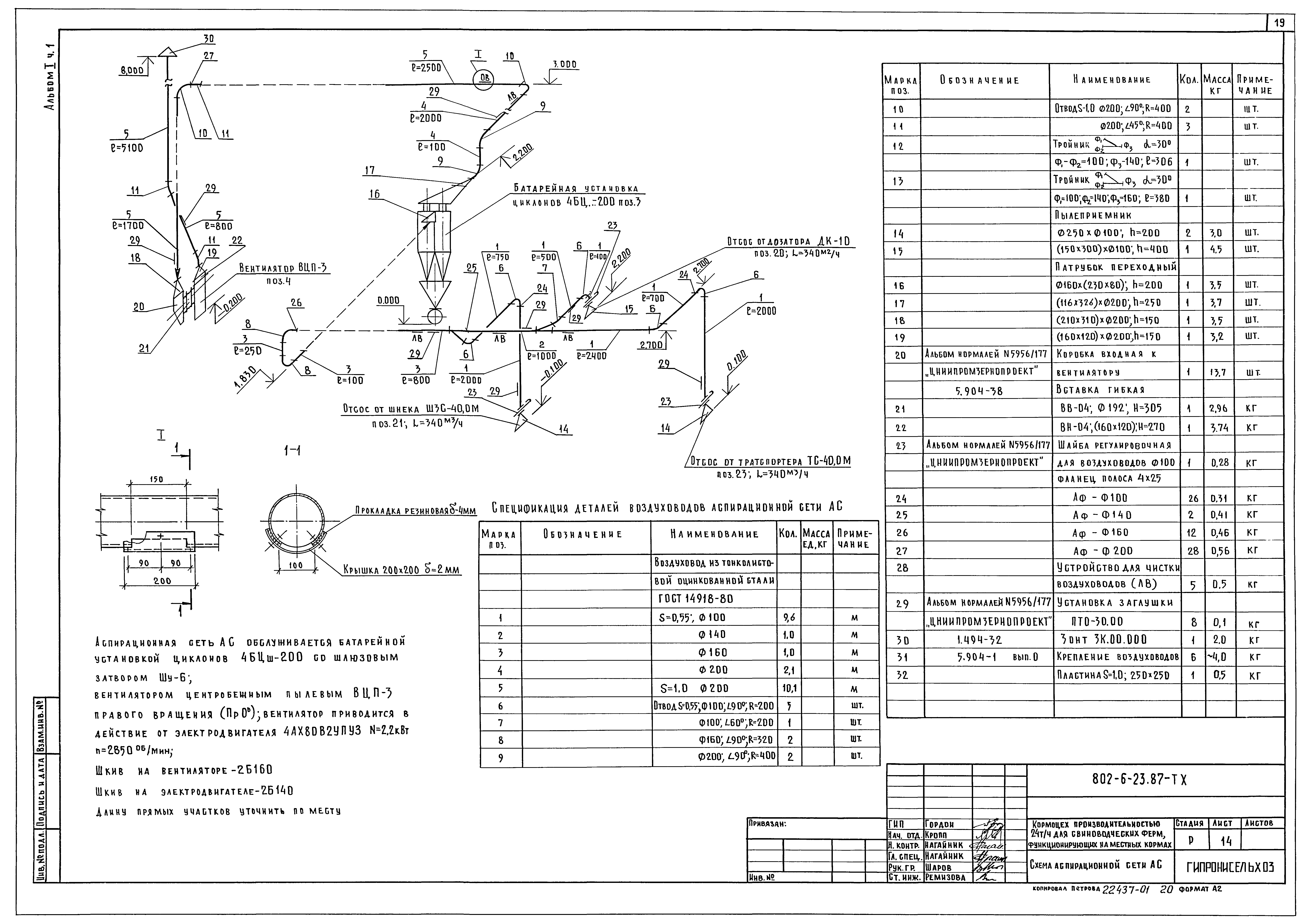 Типовой проект 802-6-23.87
