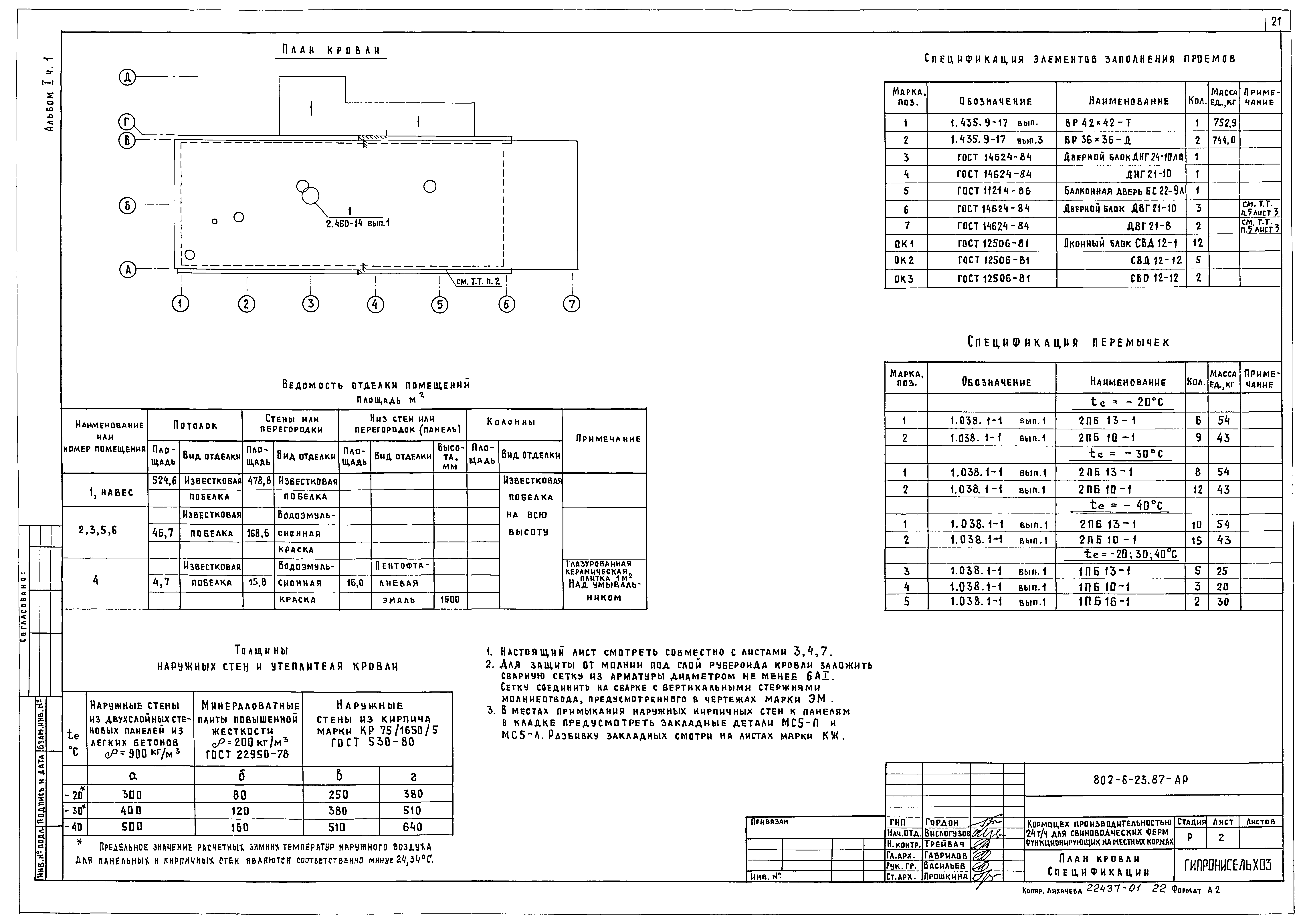 Типовой проект 802-6-23.87