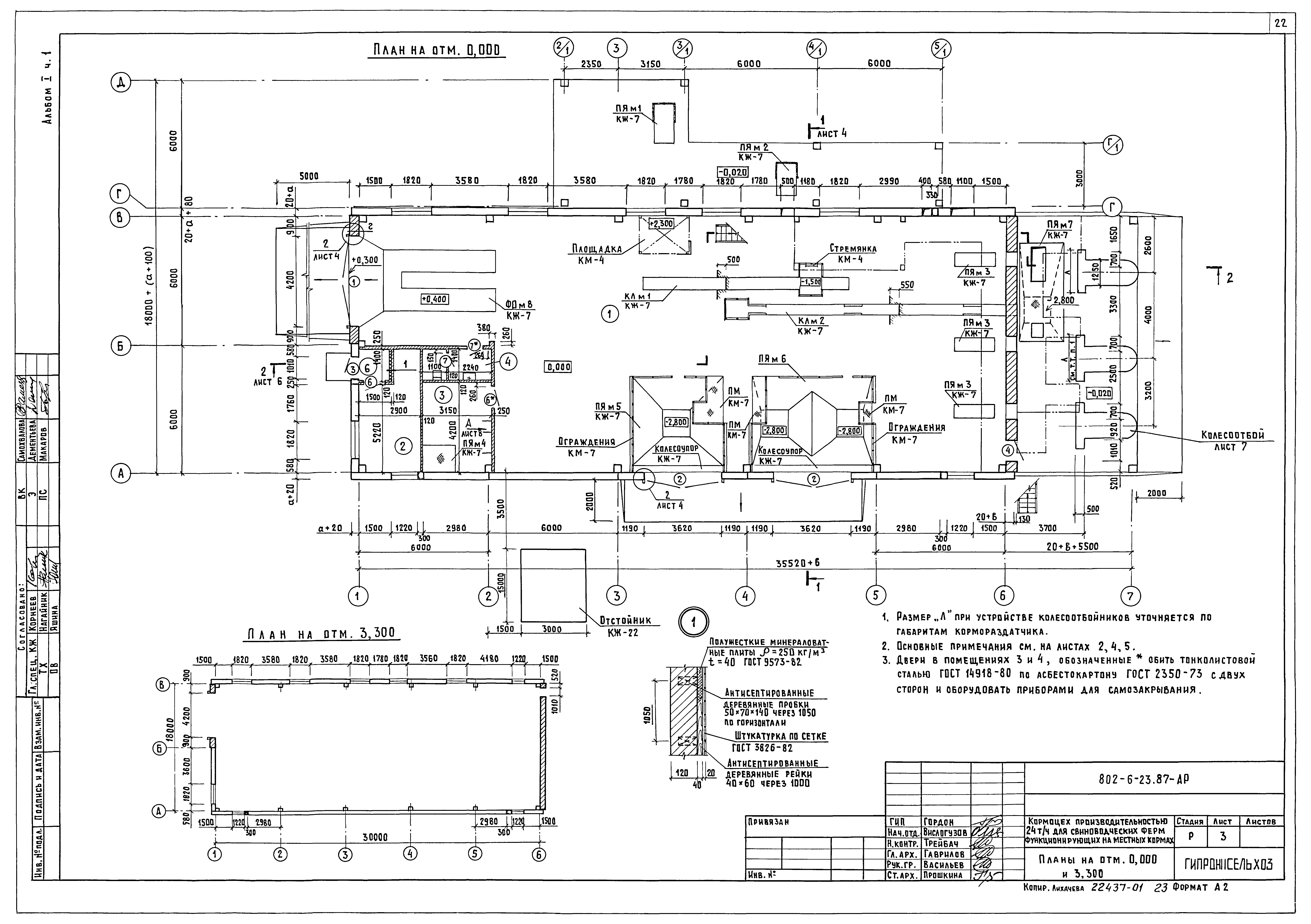 Типовой проект 802-6-23.87