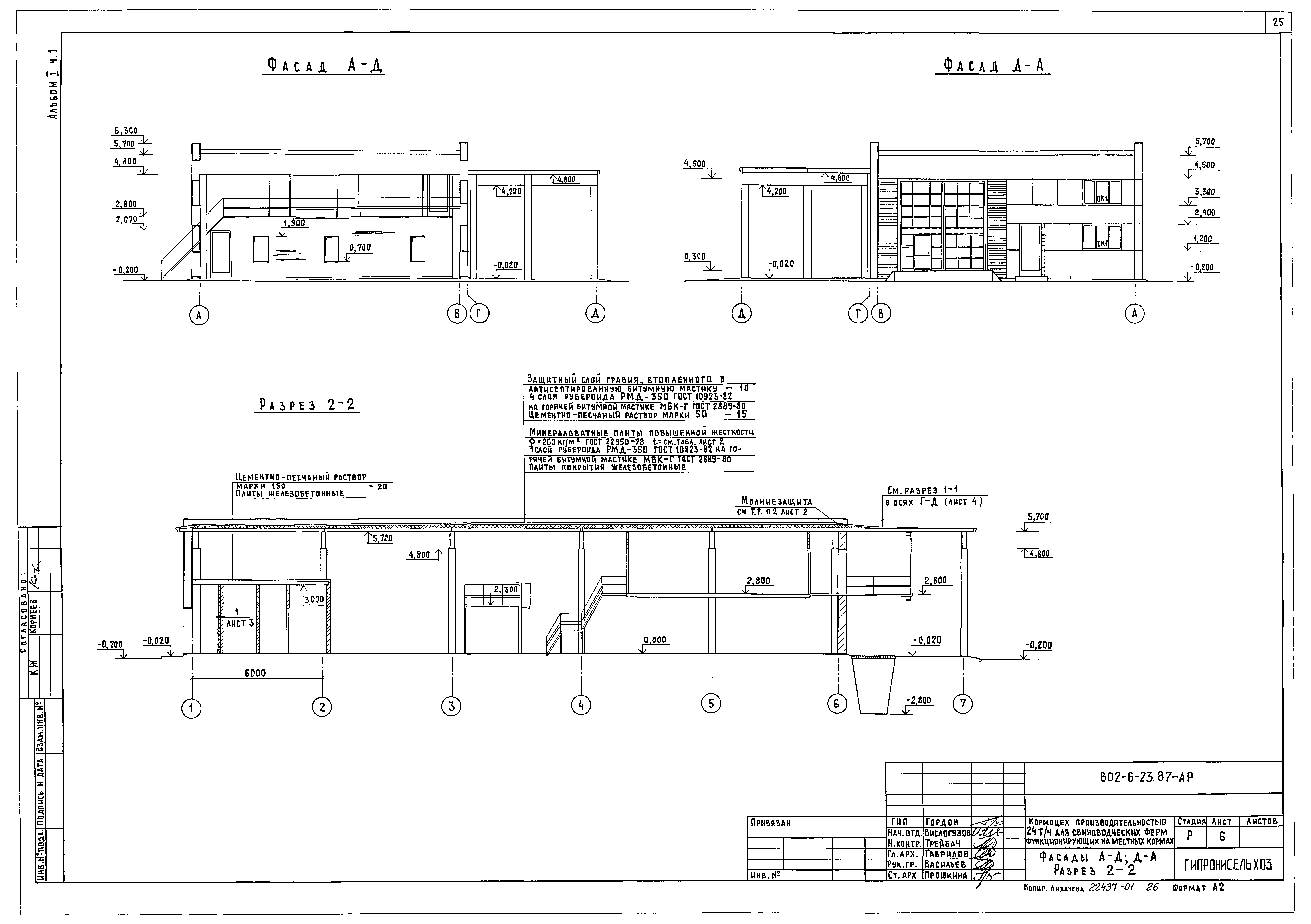 Типовой проект 802-6-23.87