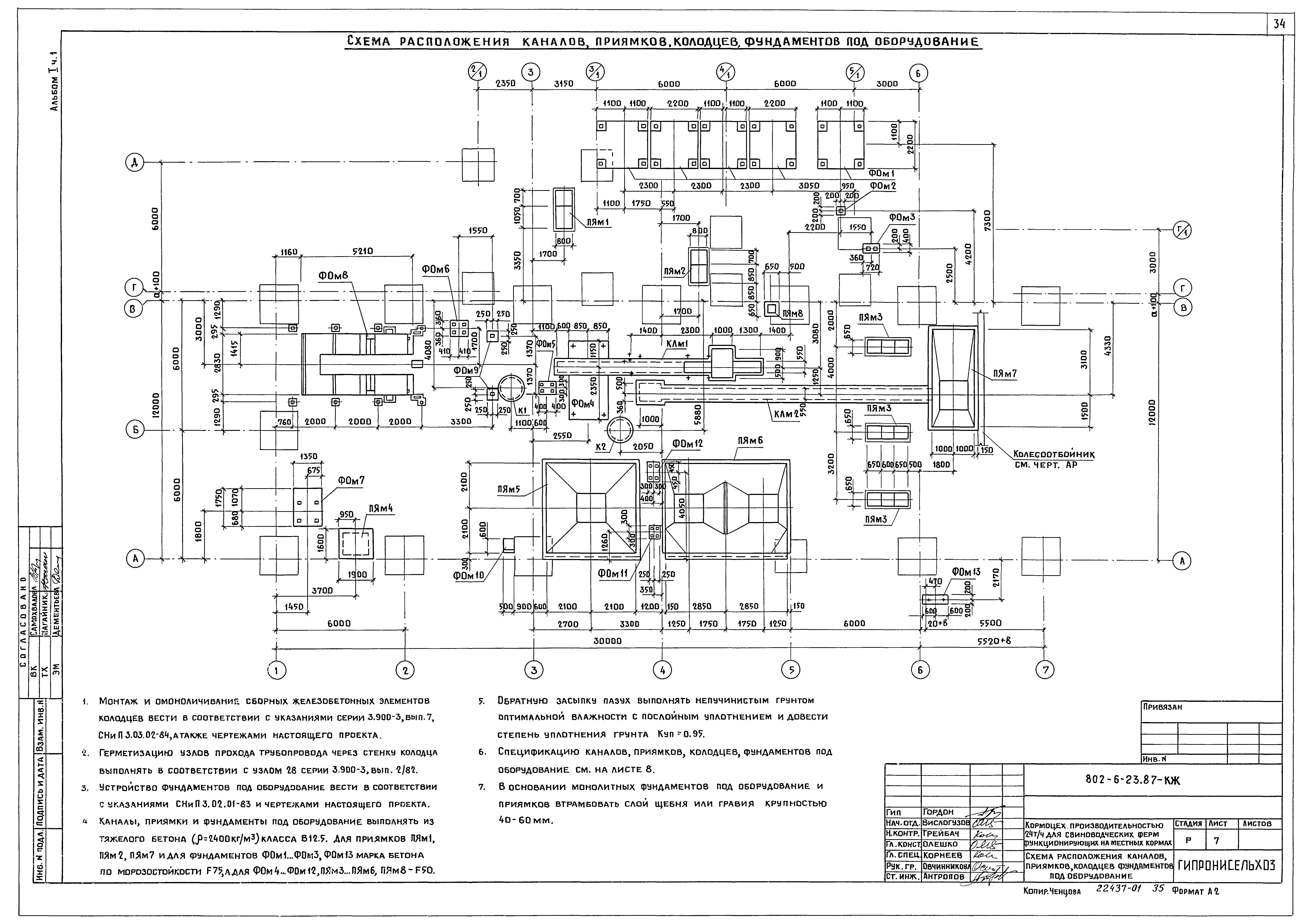 Типовой проект 802-6-23.87
