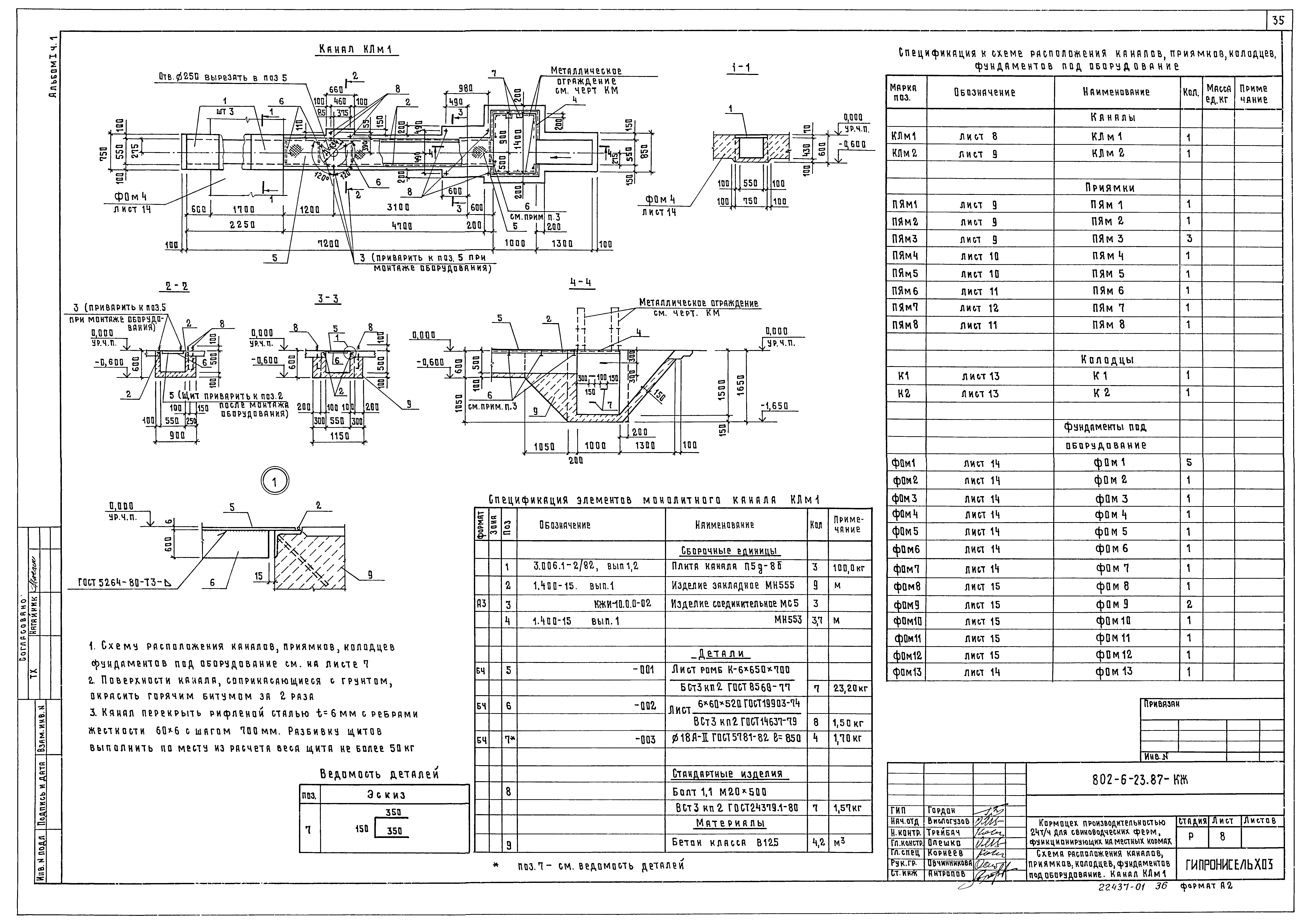 Типовой проект 802-6-23.87