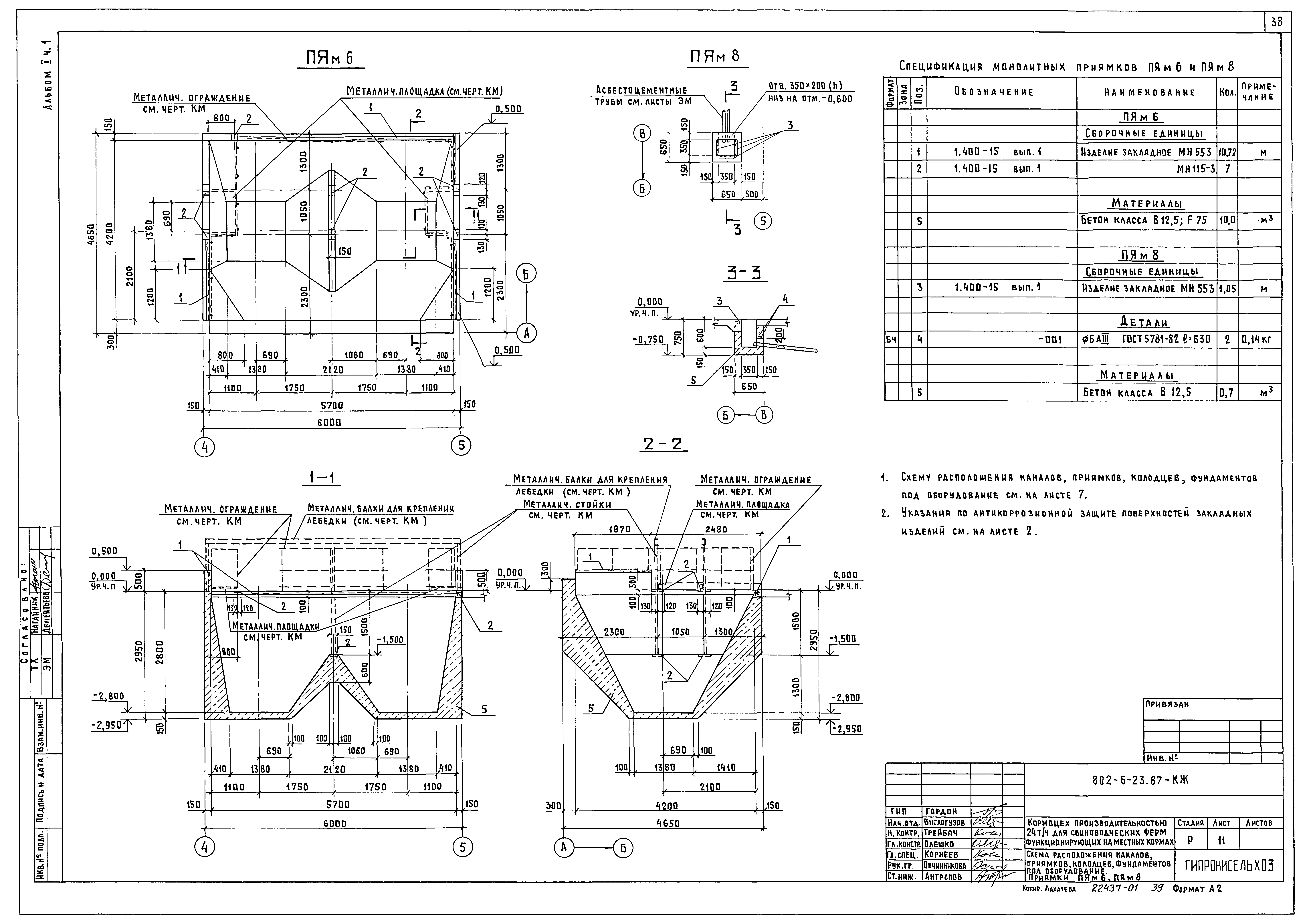 Типовой проект 802-6-23.87