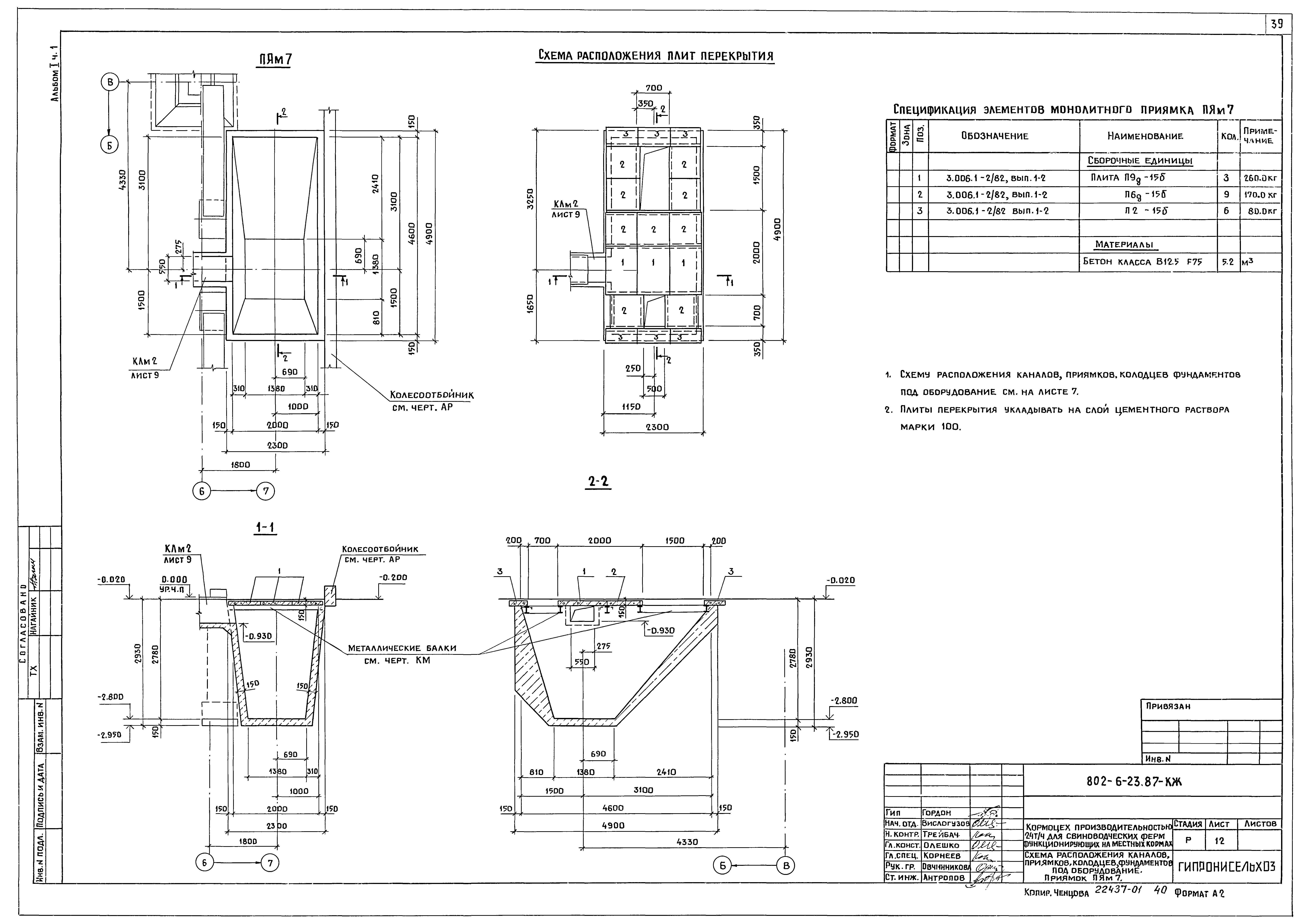 Типовой проект 802-6-23.87