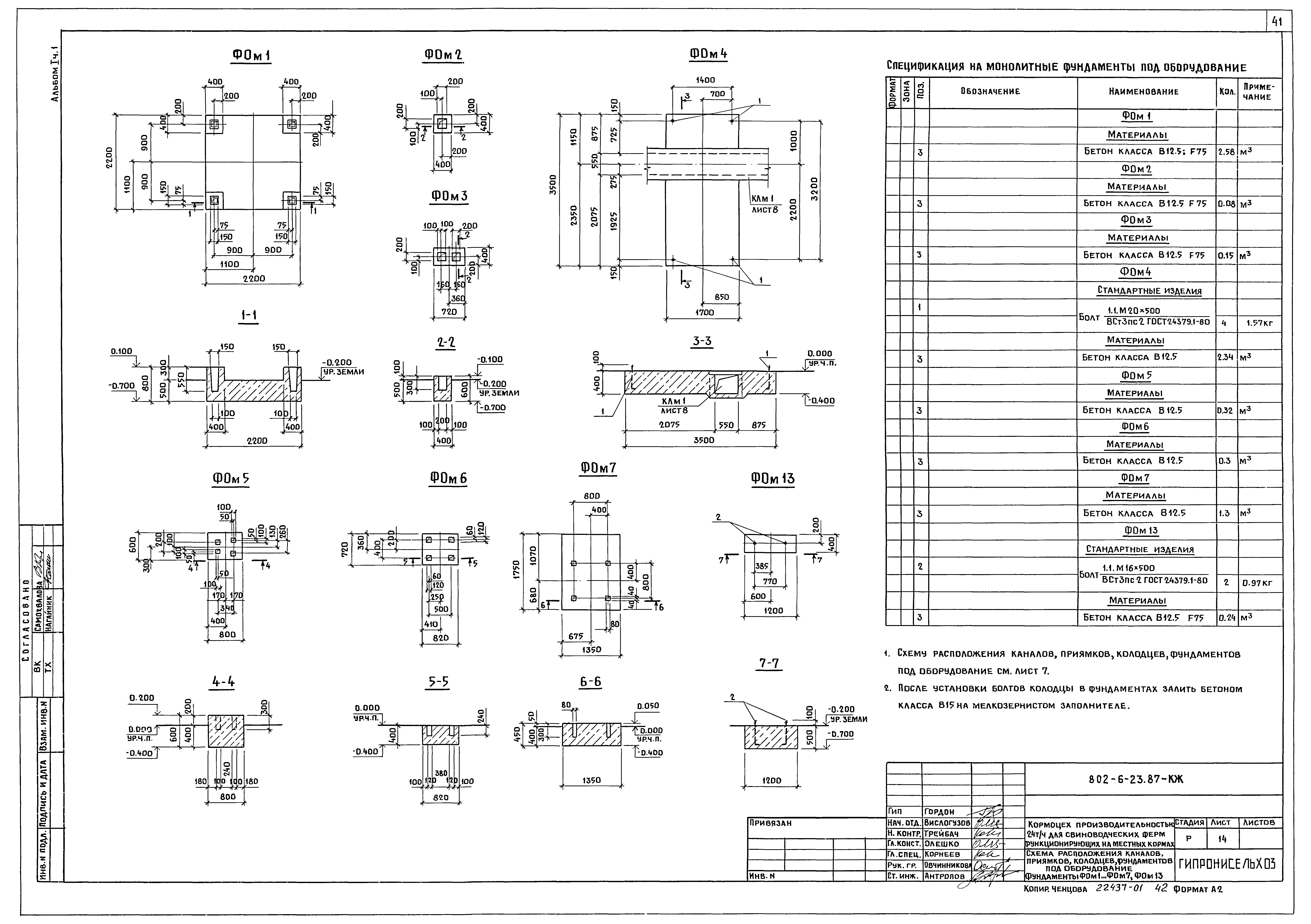 Типовой проект 802-6-23.87