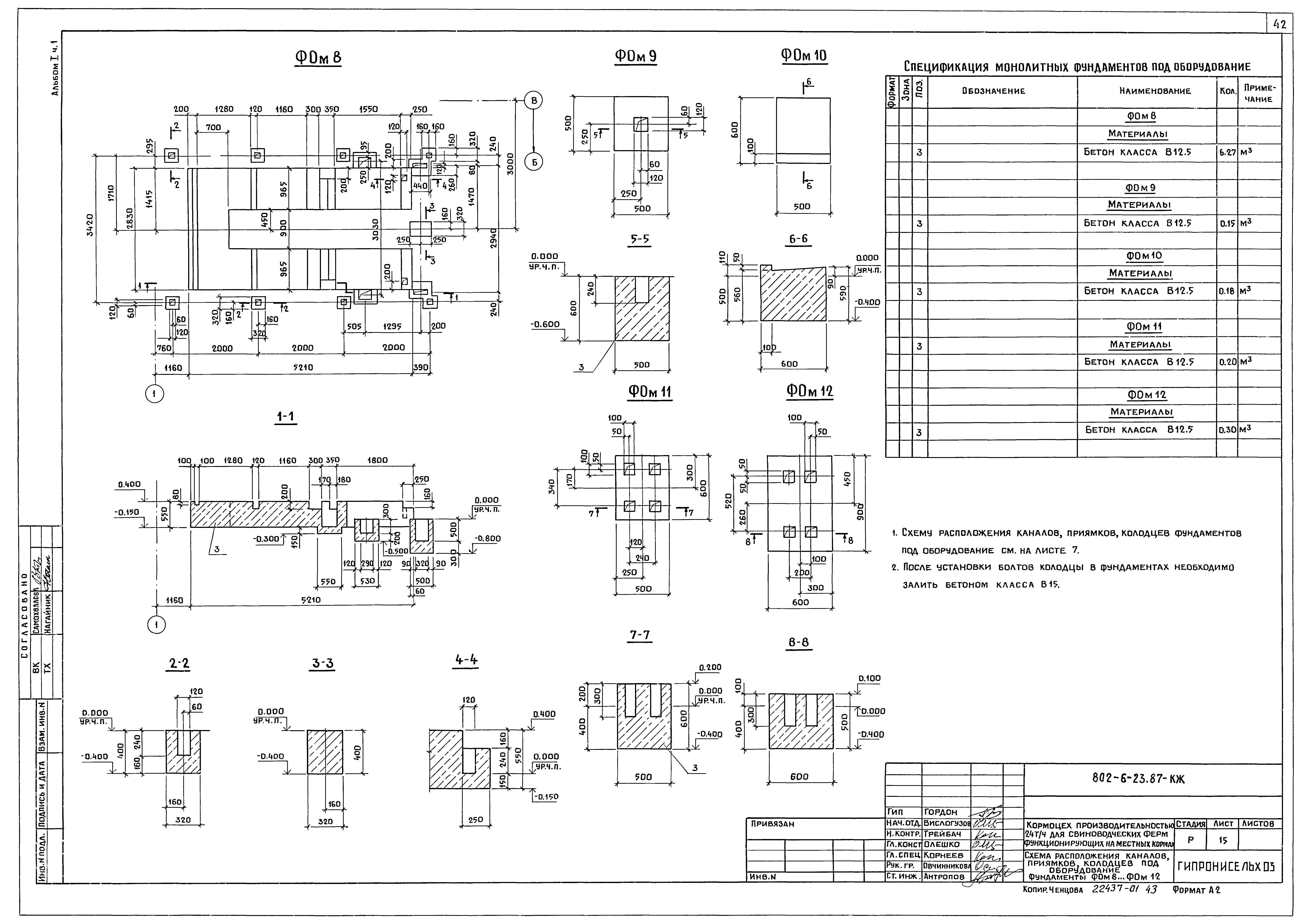 Типовой проект 802-6-23.87