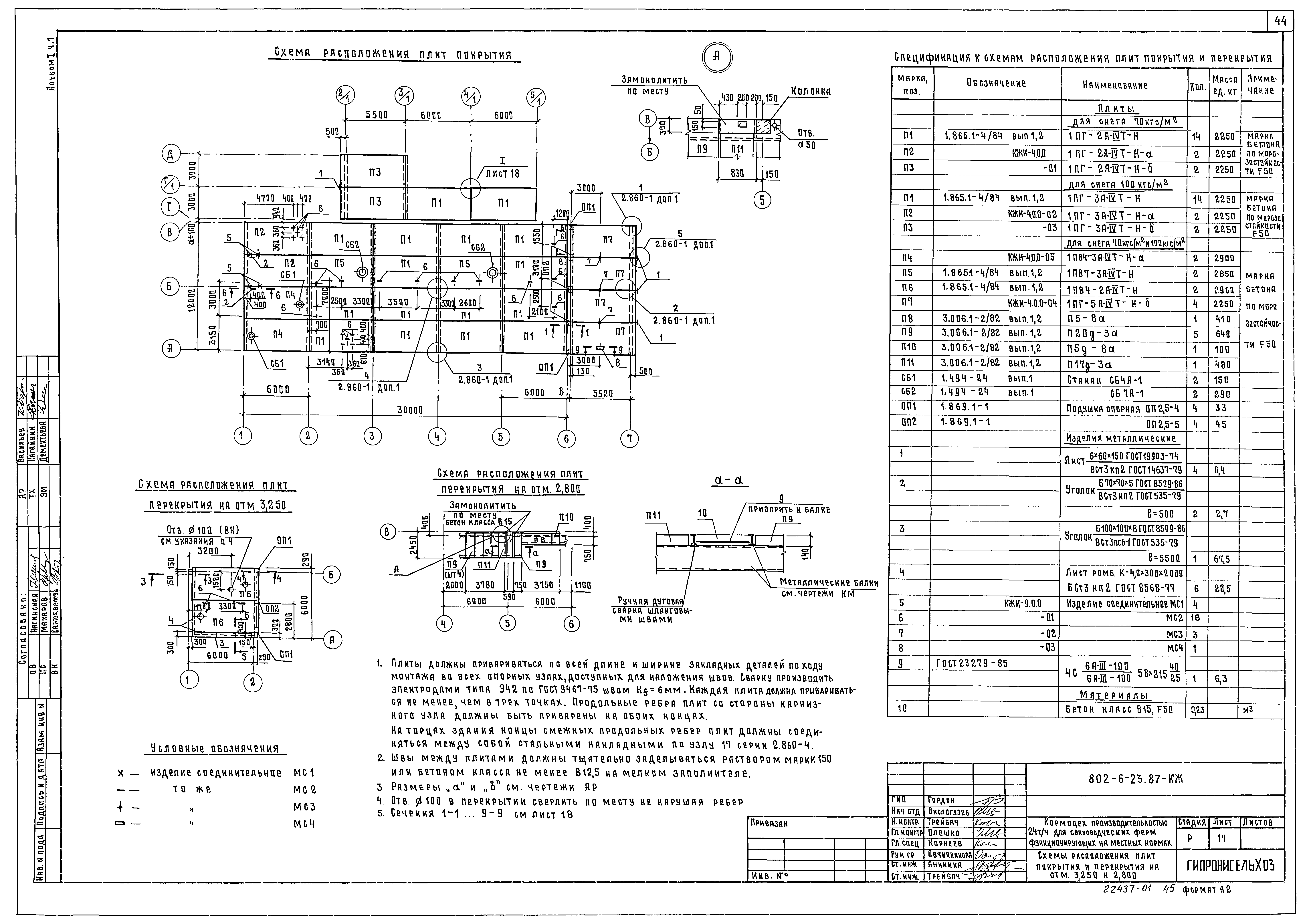 Типовой проект 802-6-23.87