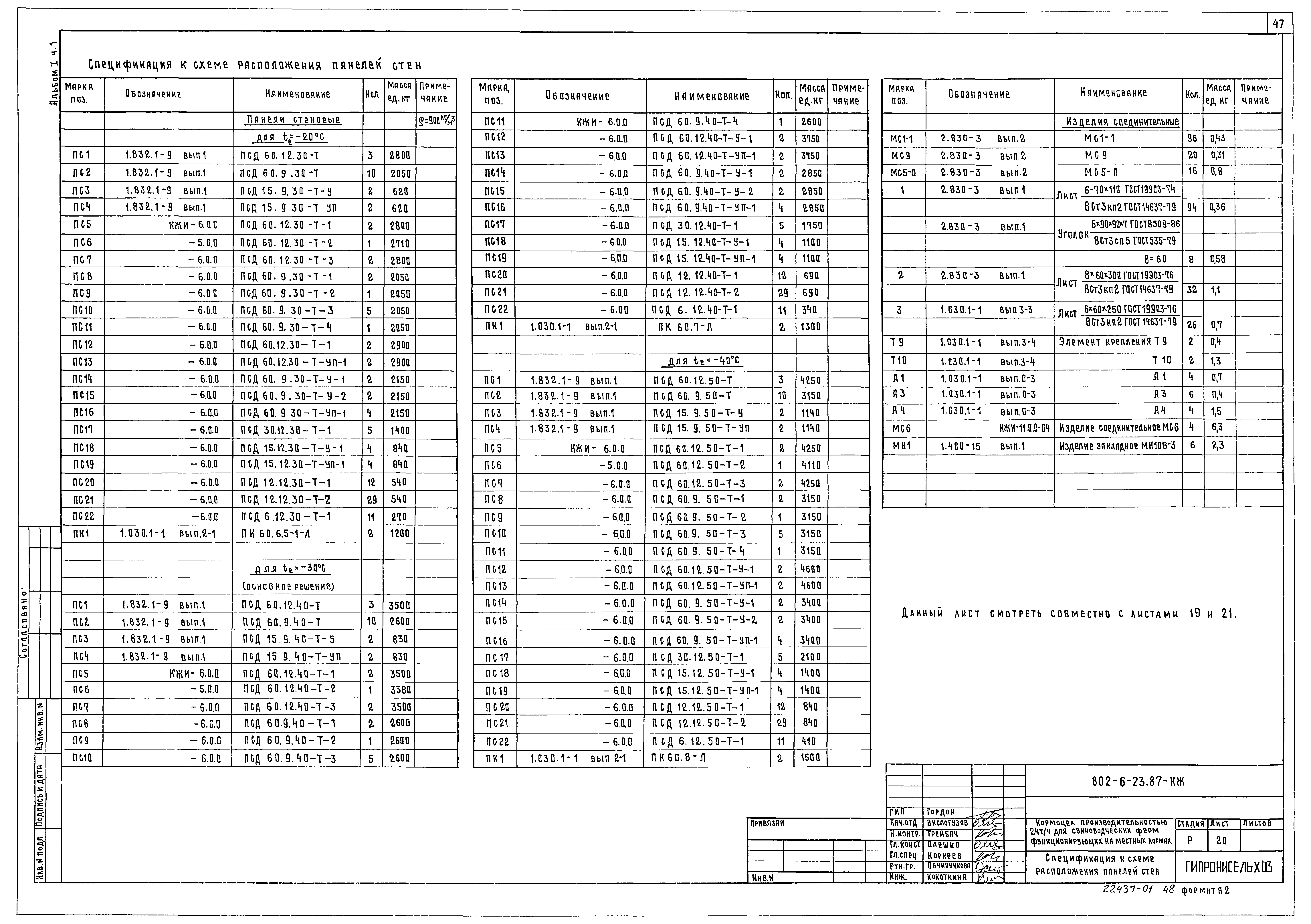 Типовой проект 802-6-23.87