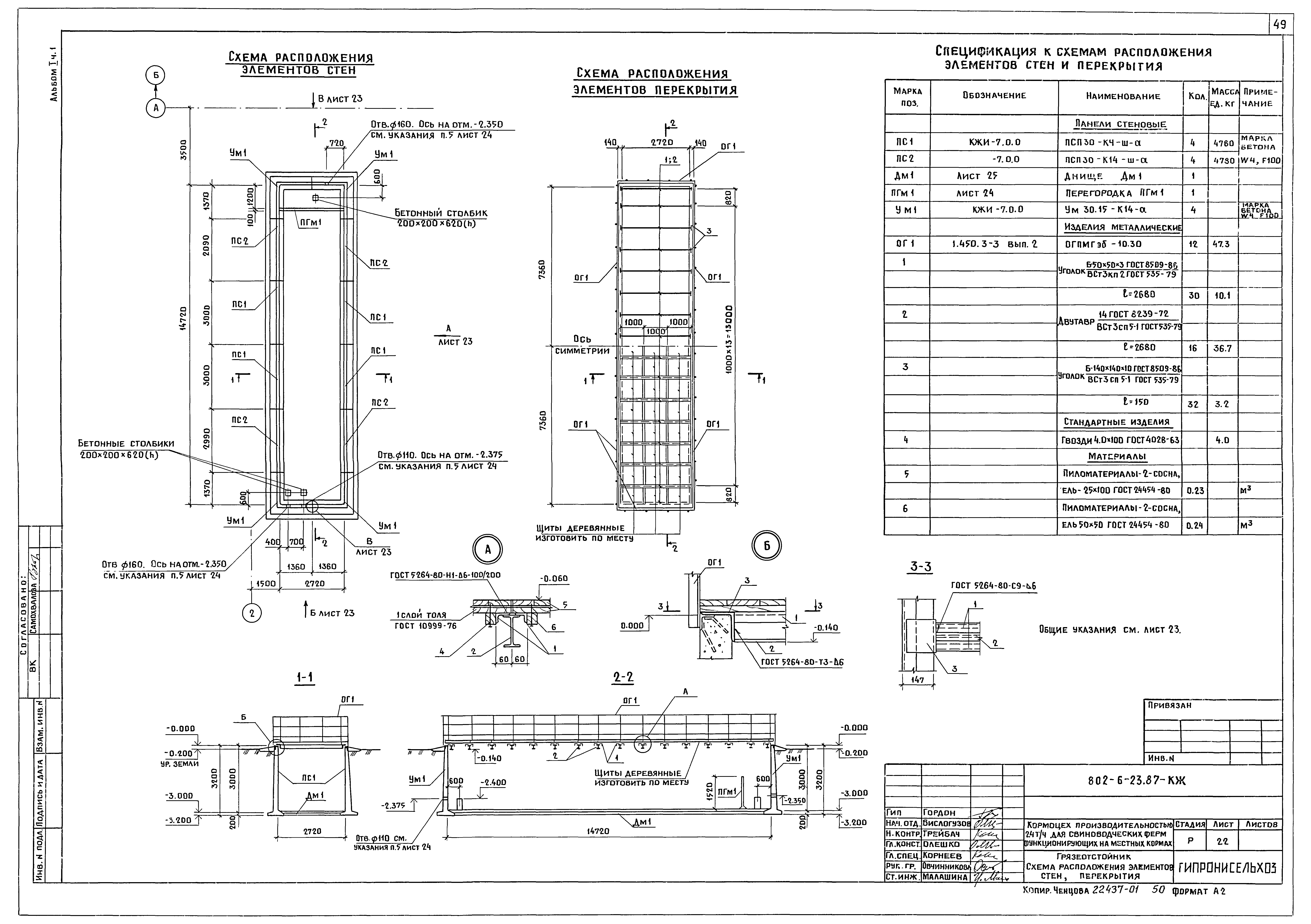 Типовой проект 802-6-23.87