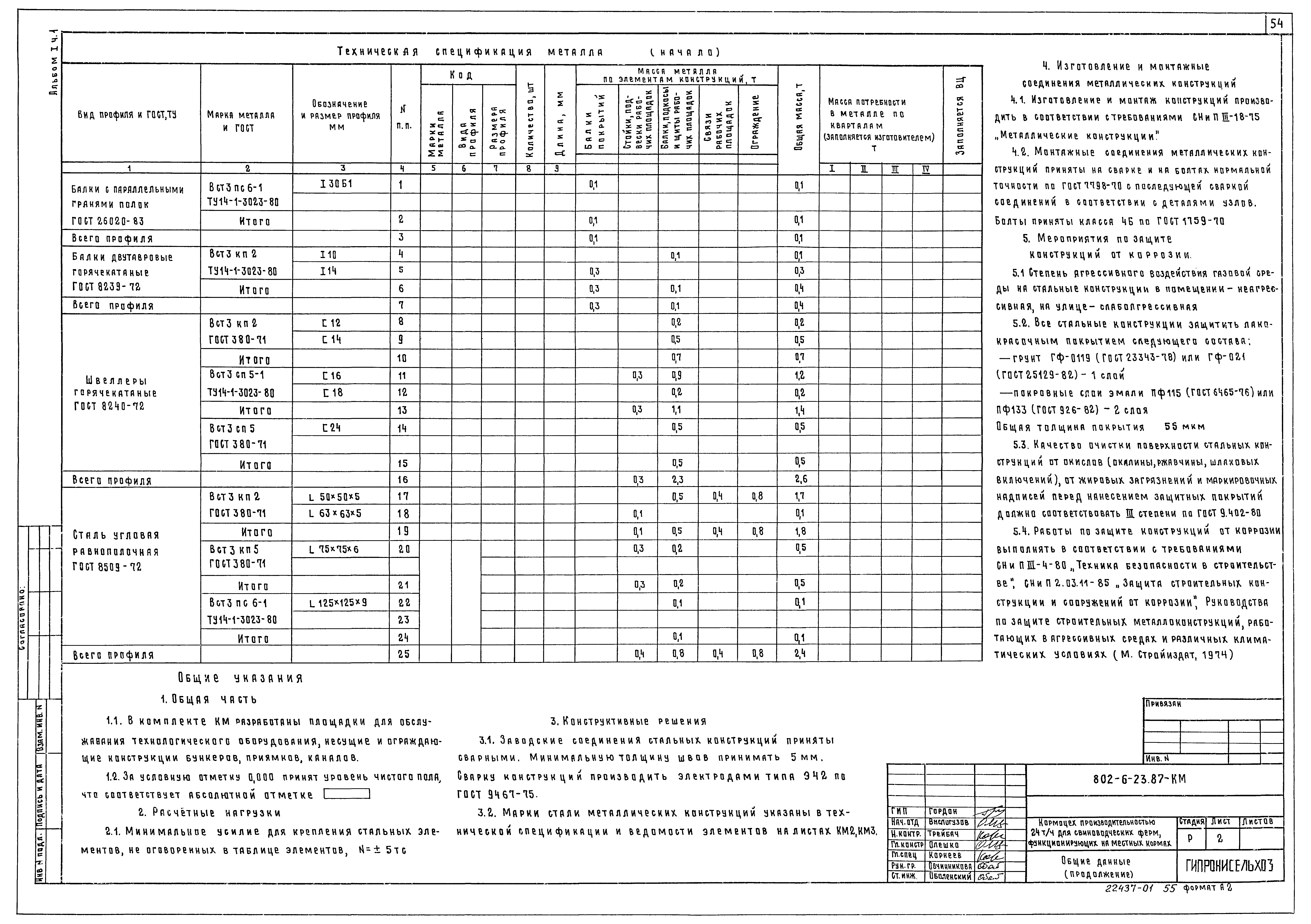 Типовой проект 802-6-23.87