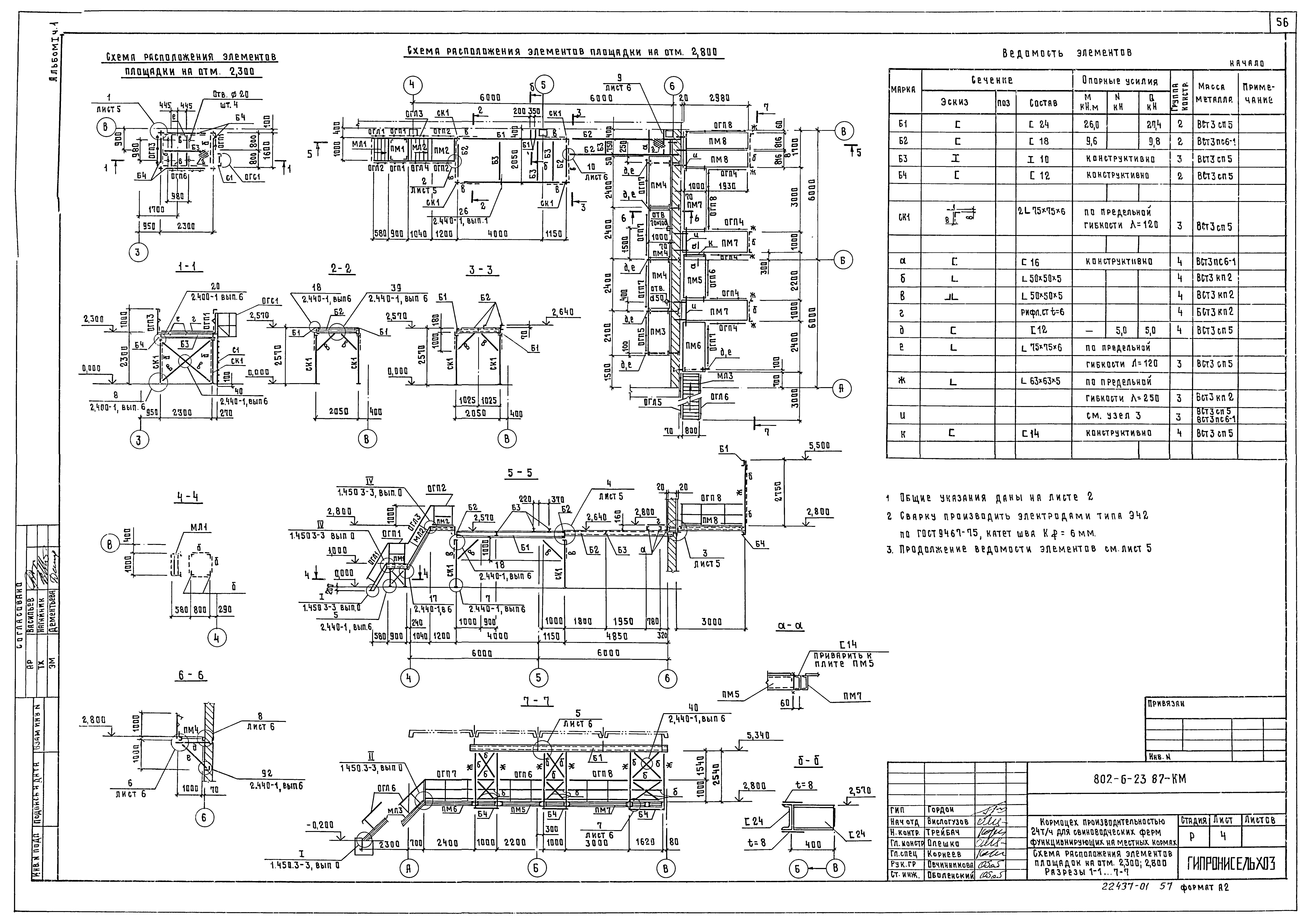 Типовой проект 802-6-23.87