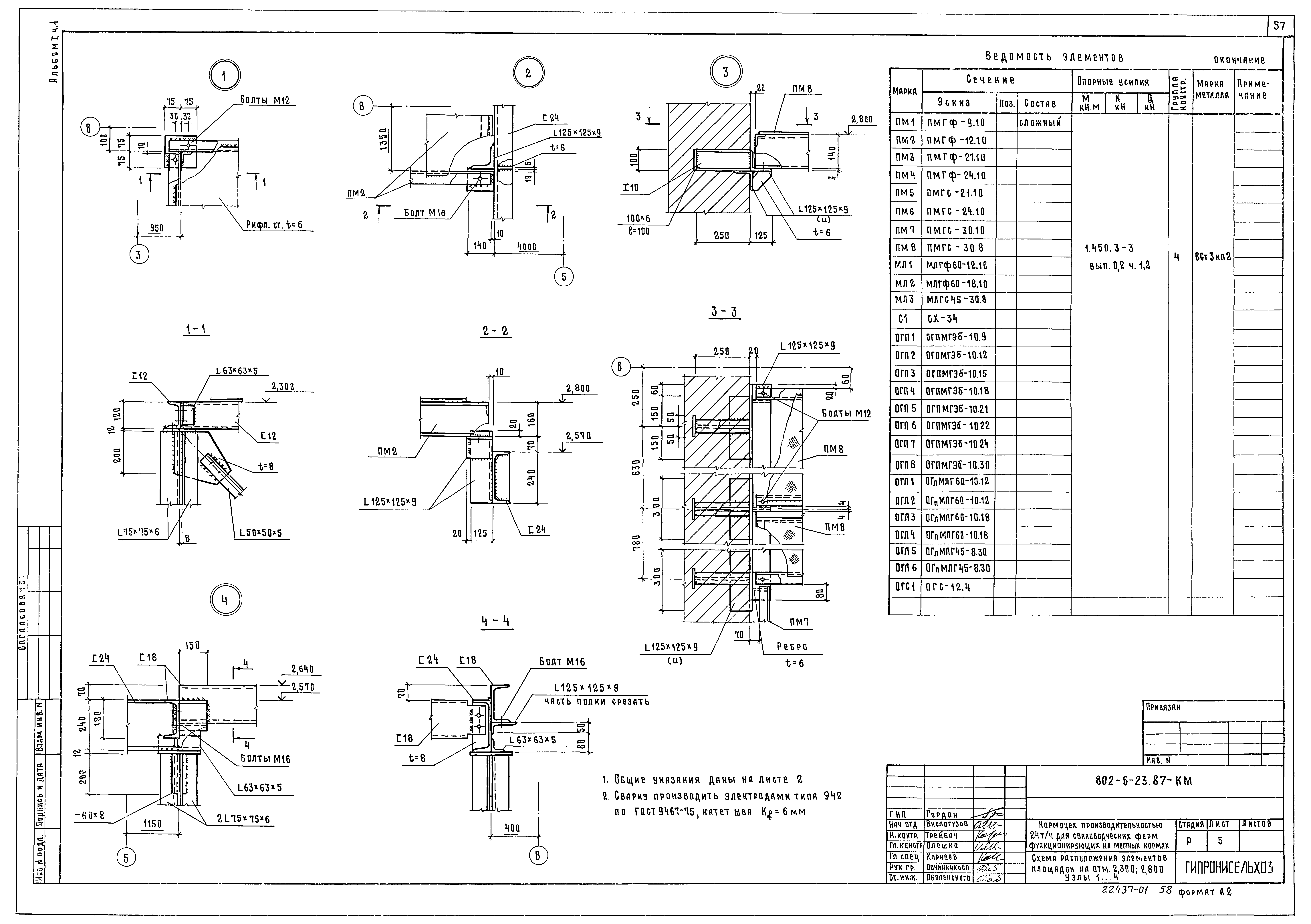Типовой проект 802-6-23.87