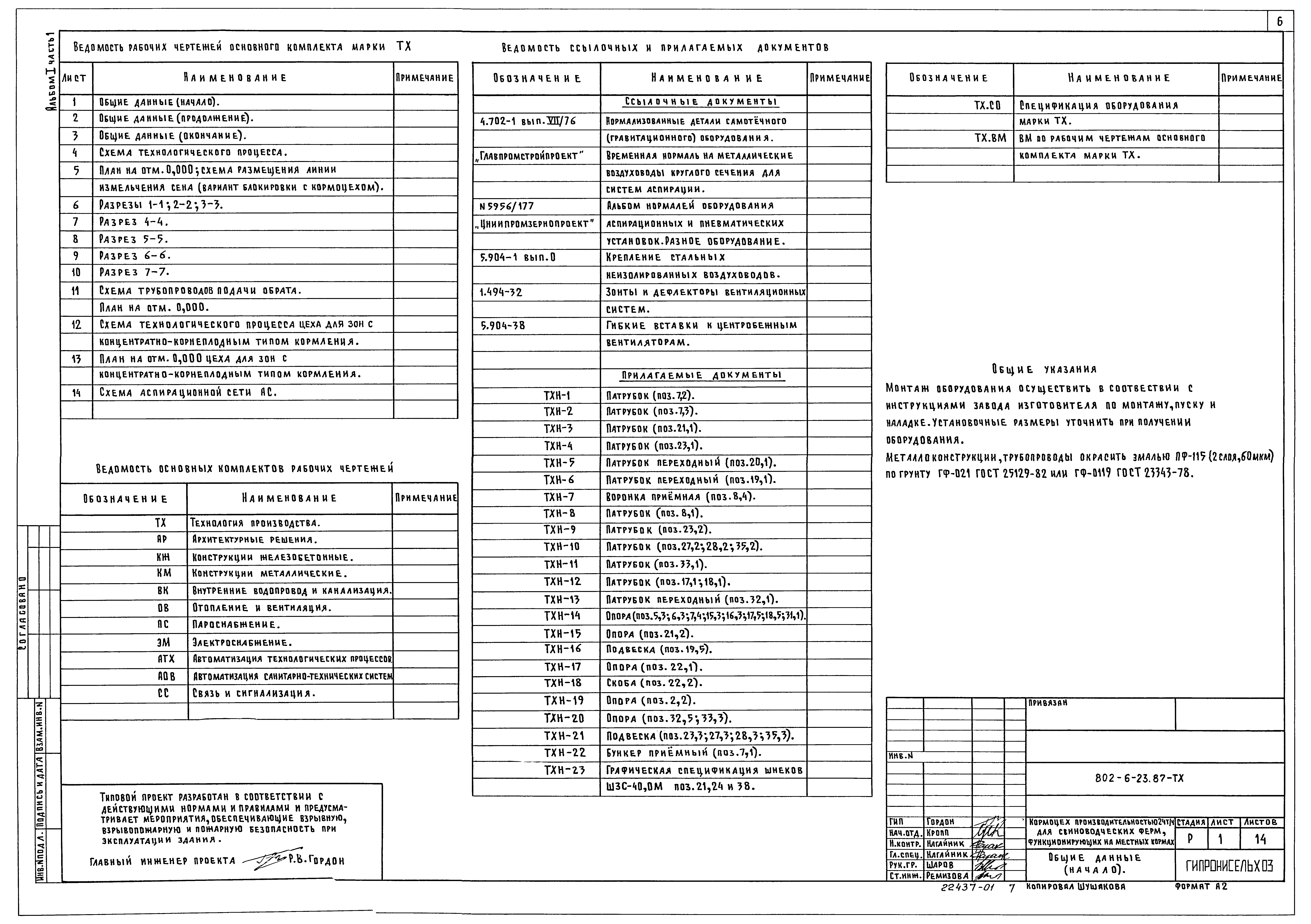 Типовой проект 802-6-23.87