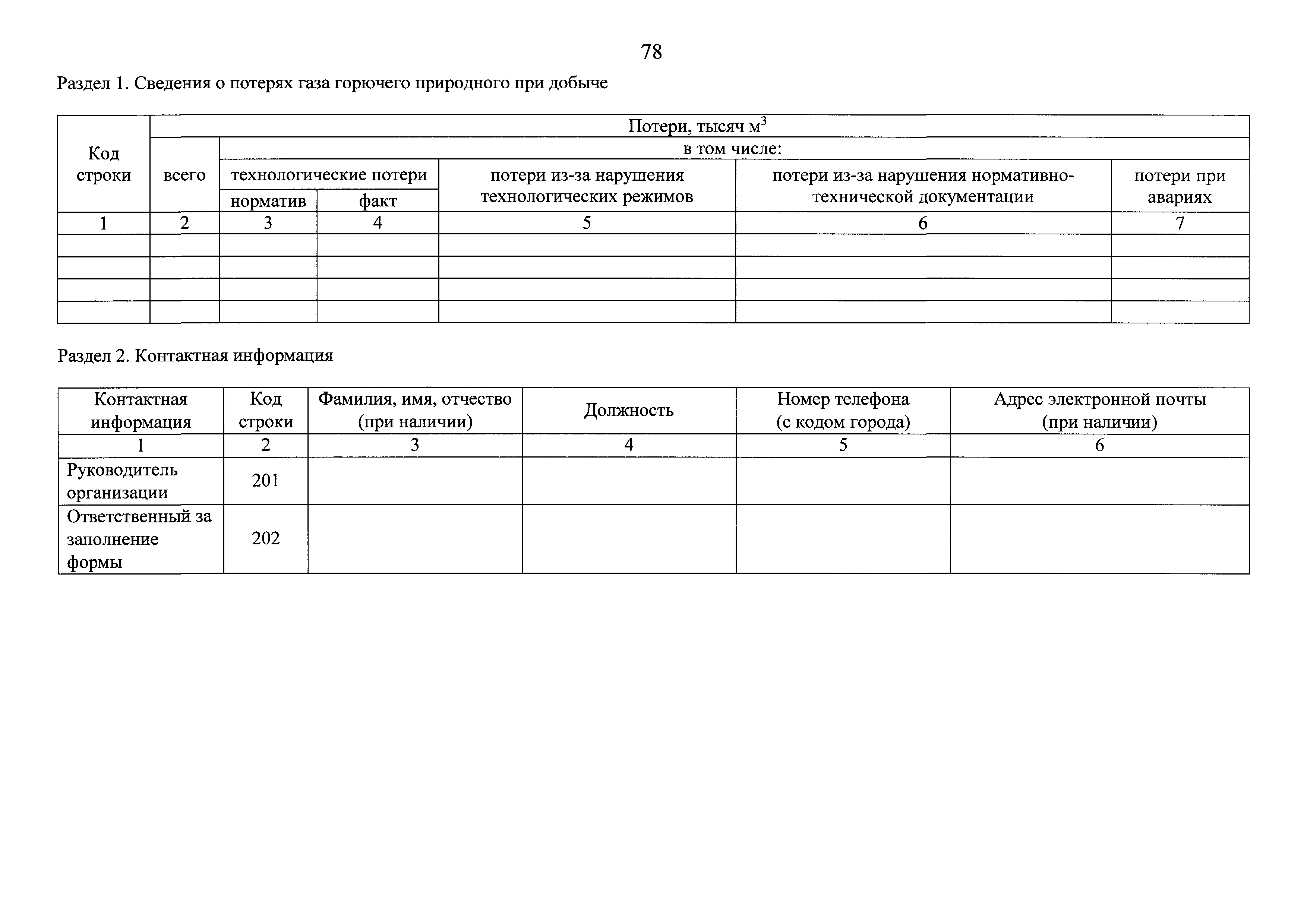 Приказ 883