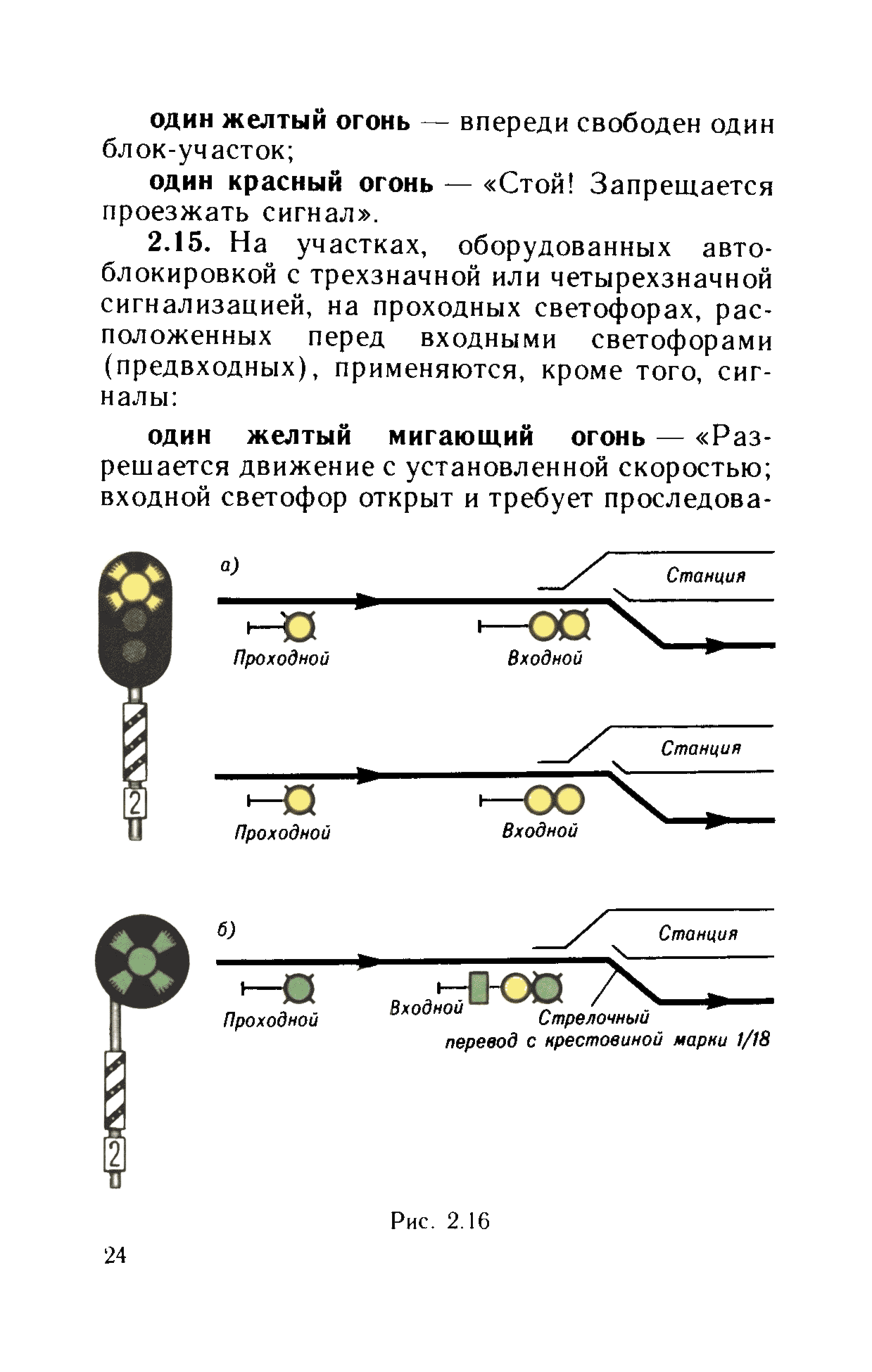 Инструкция ЦТех/4346