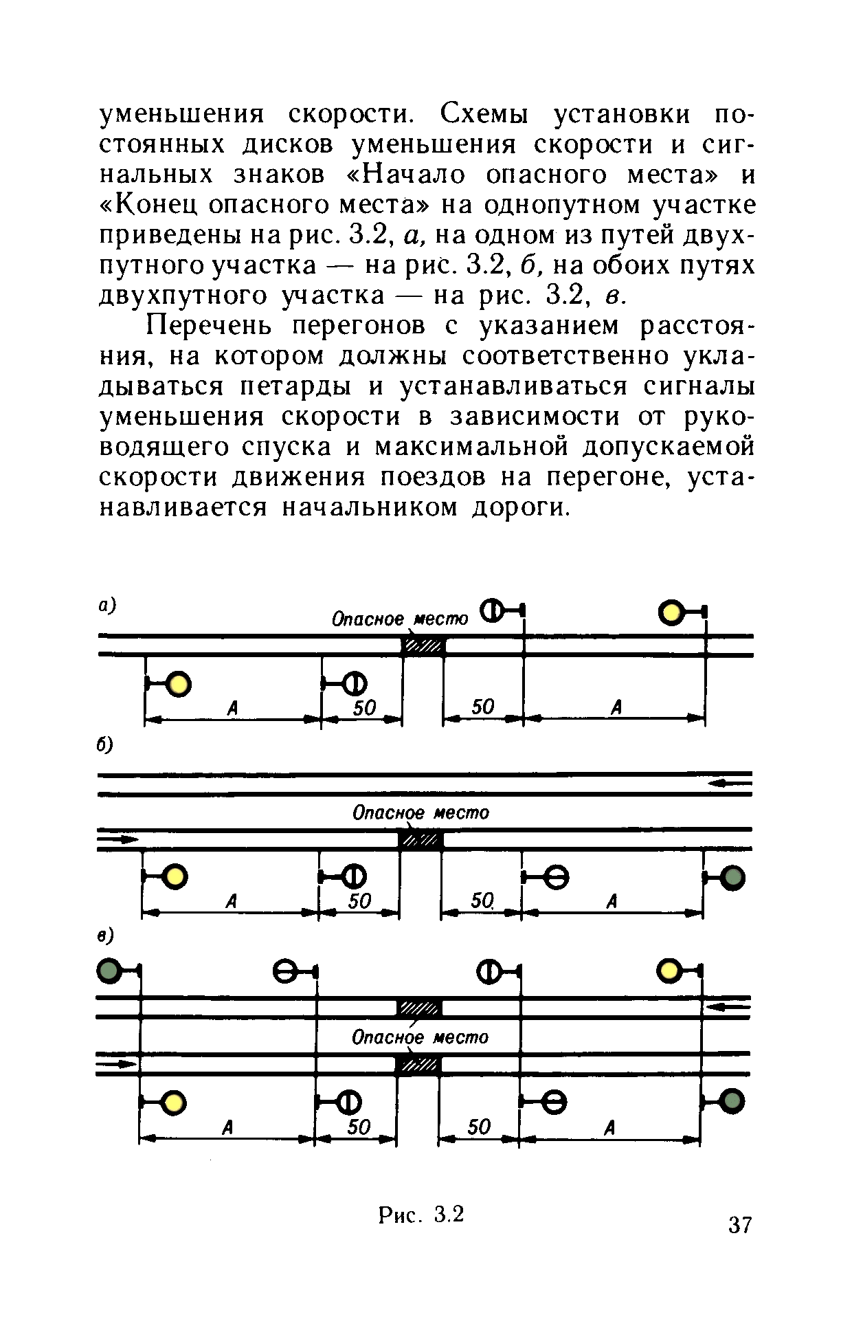 Инструкция ЦТех/4346