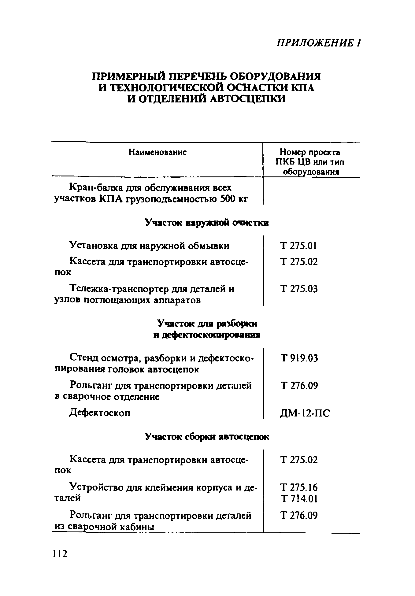 Инструкция ЦВ-ВНИИЖТ-494