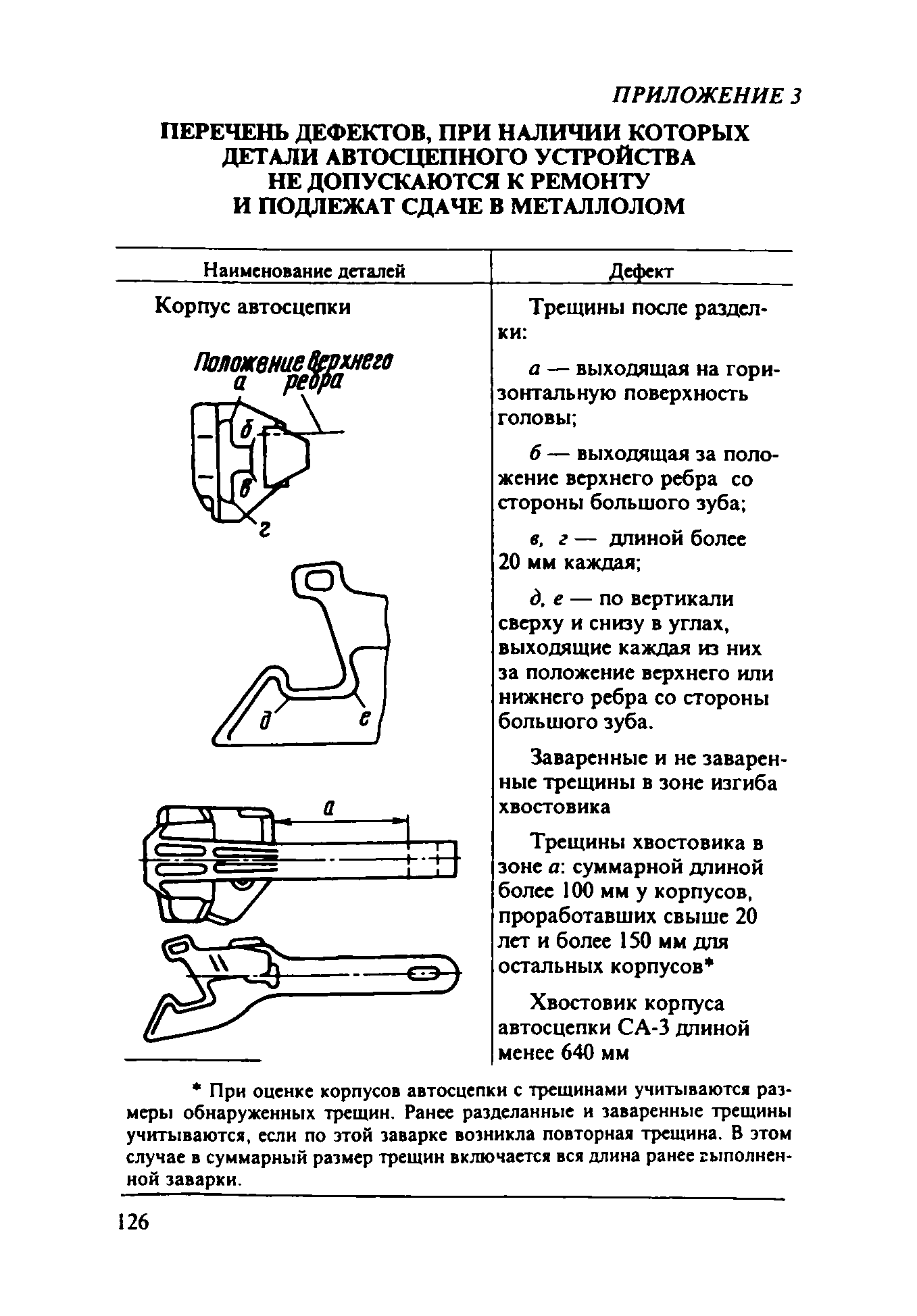 Инструкция ЦВ-ВНИИЖТ-494