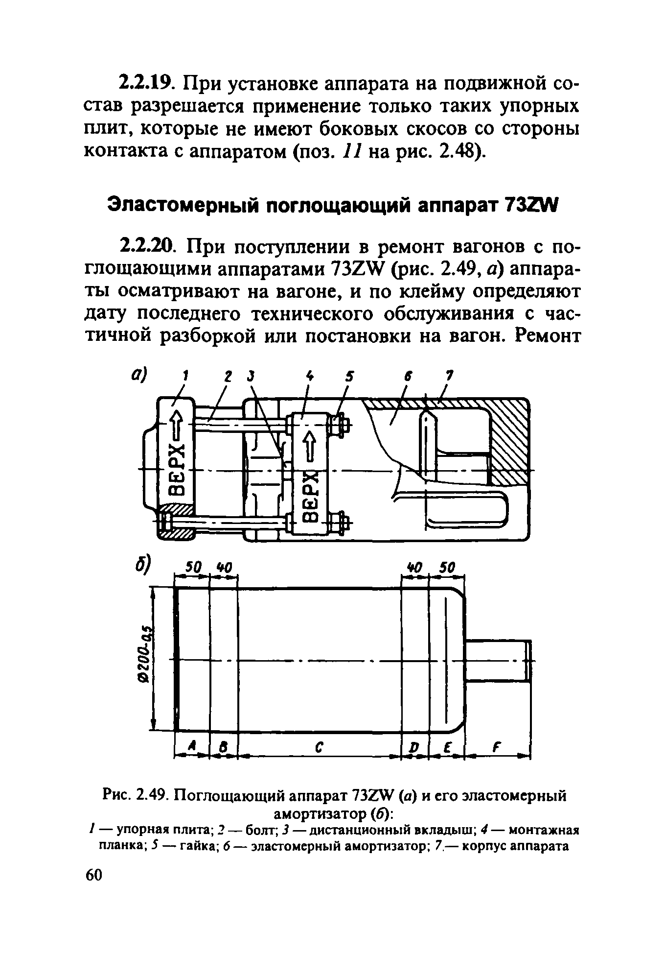 Инструкция ЦВ-ВНИИЖТ-494