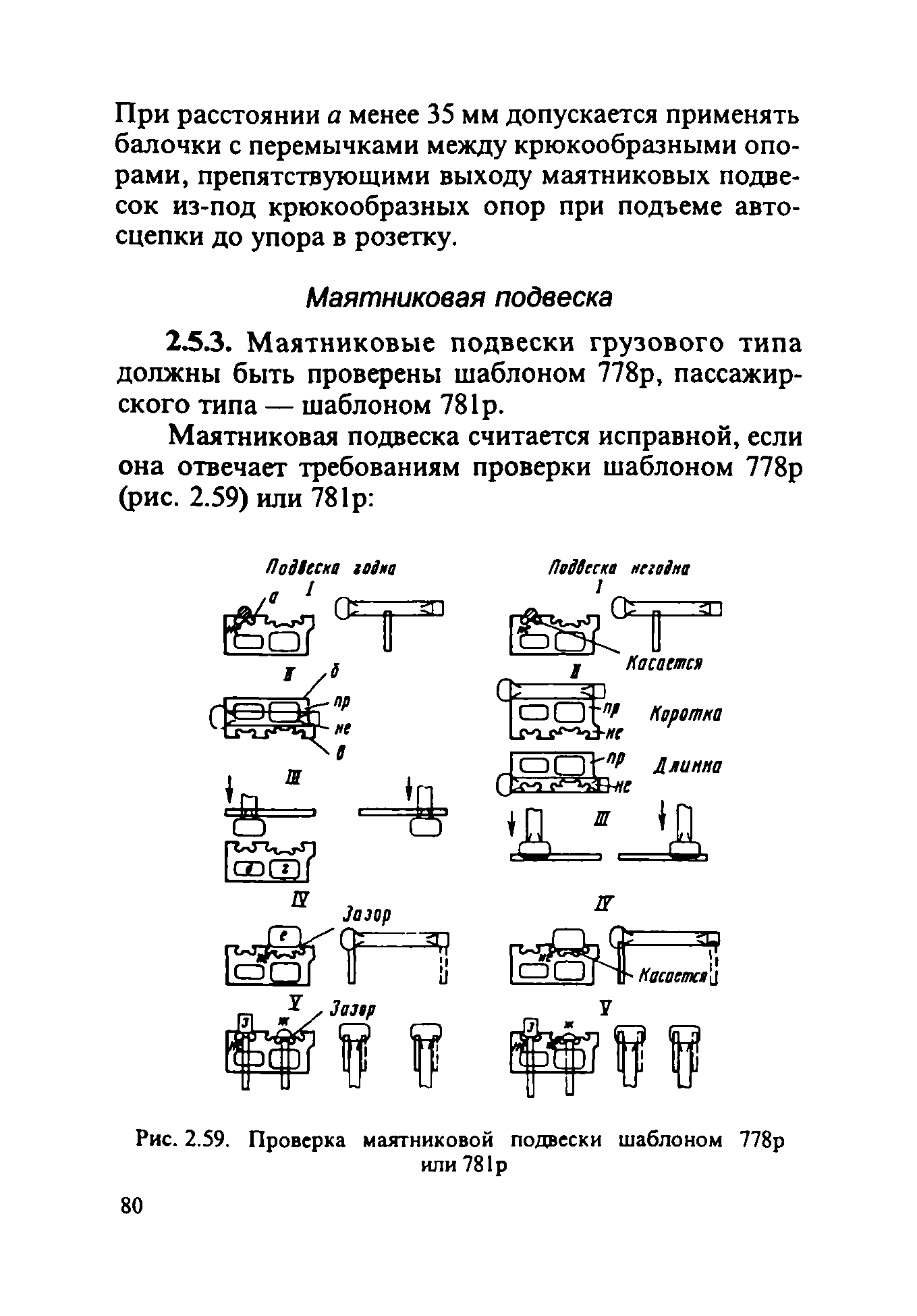 Инструкция ЦВ-ВНИИЖТ-494