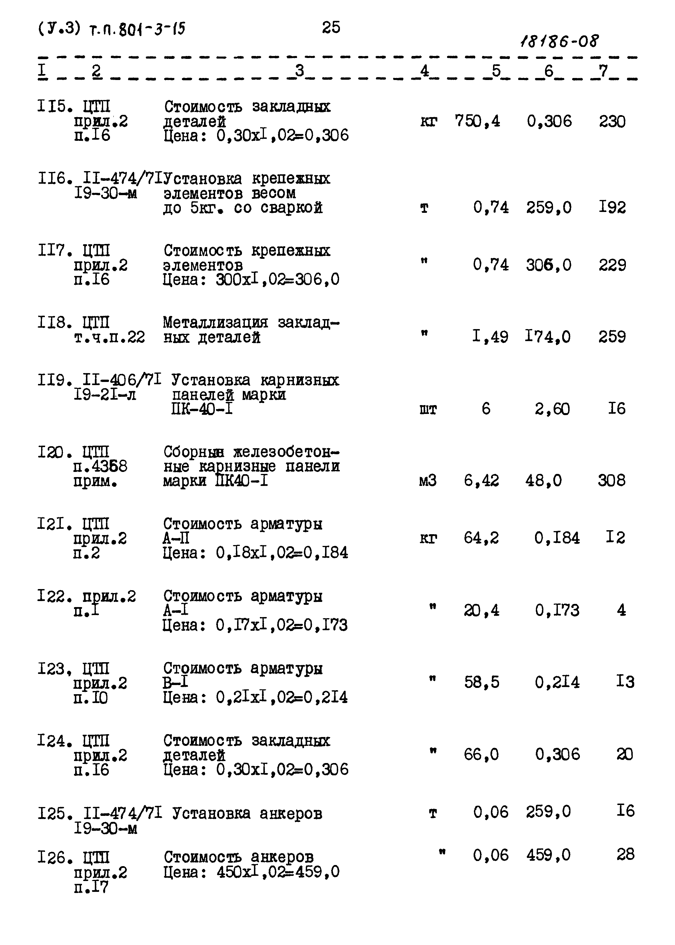 Типовой проект 801-3-15